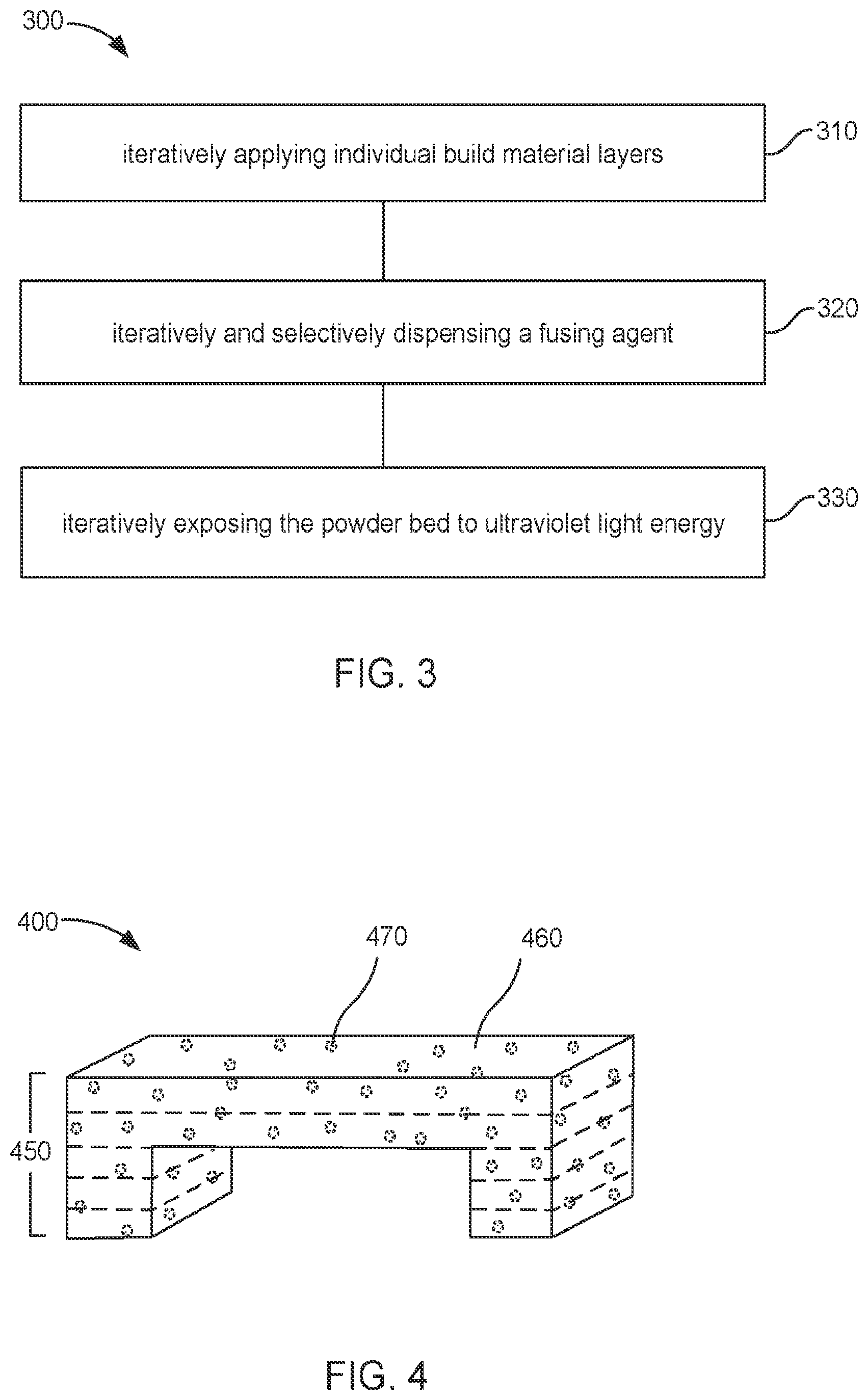 Patent US12480006 Figure 2 – Solubilized avobenzone fusing agents