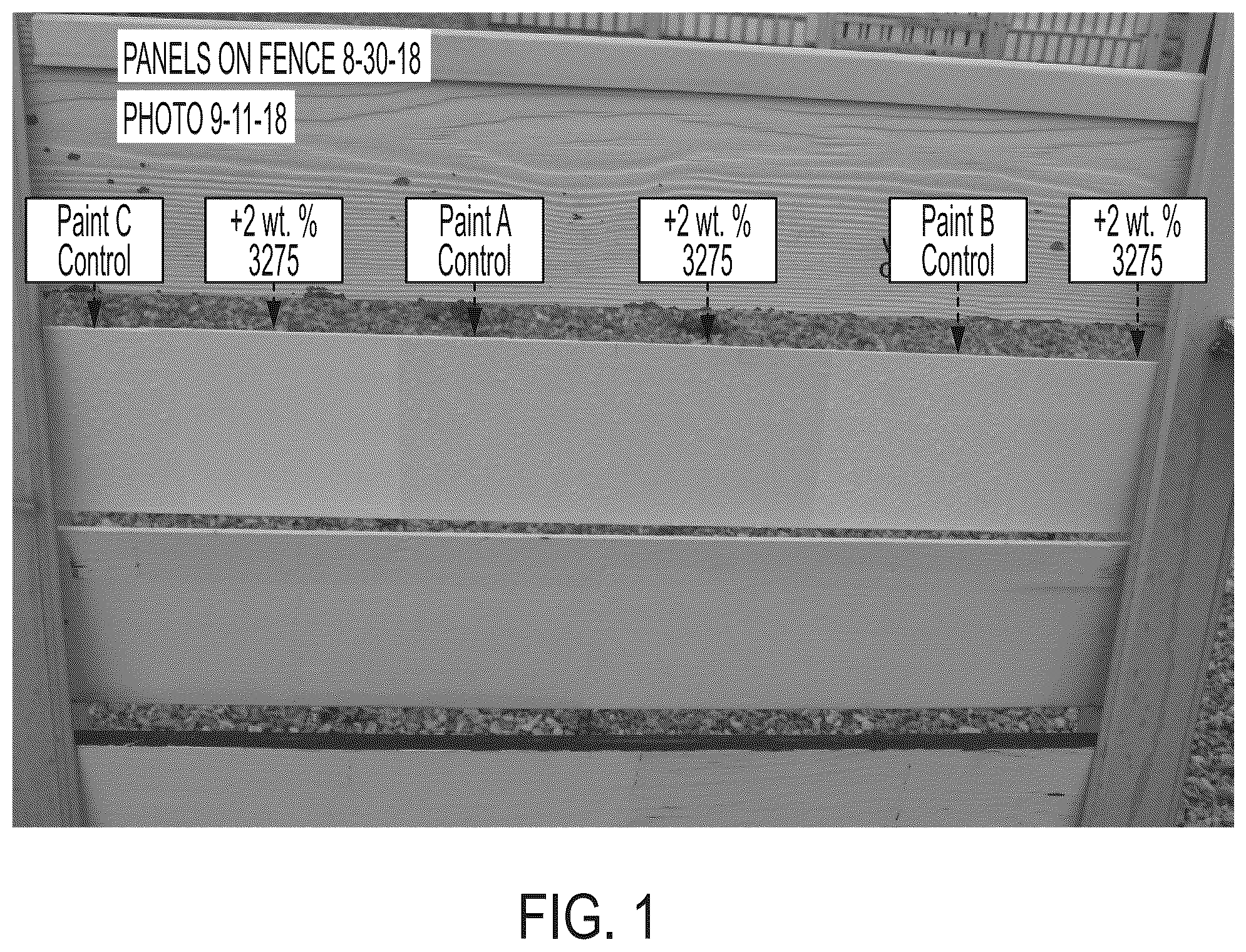 Patent US12480008 Figure 1 – Easy-clean coating compositions with additives having zwitterionic moieties