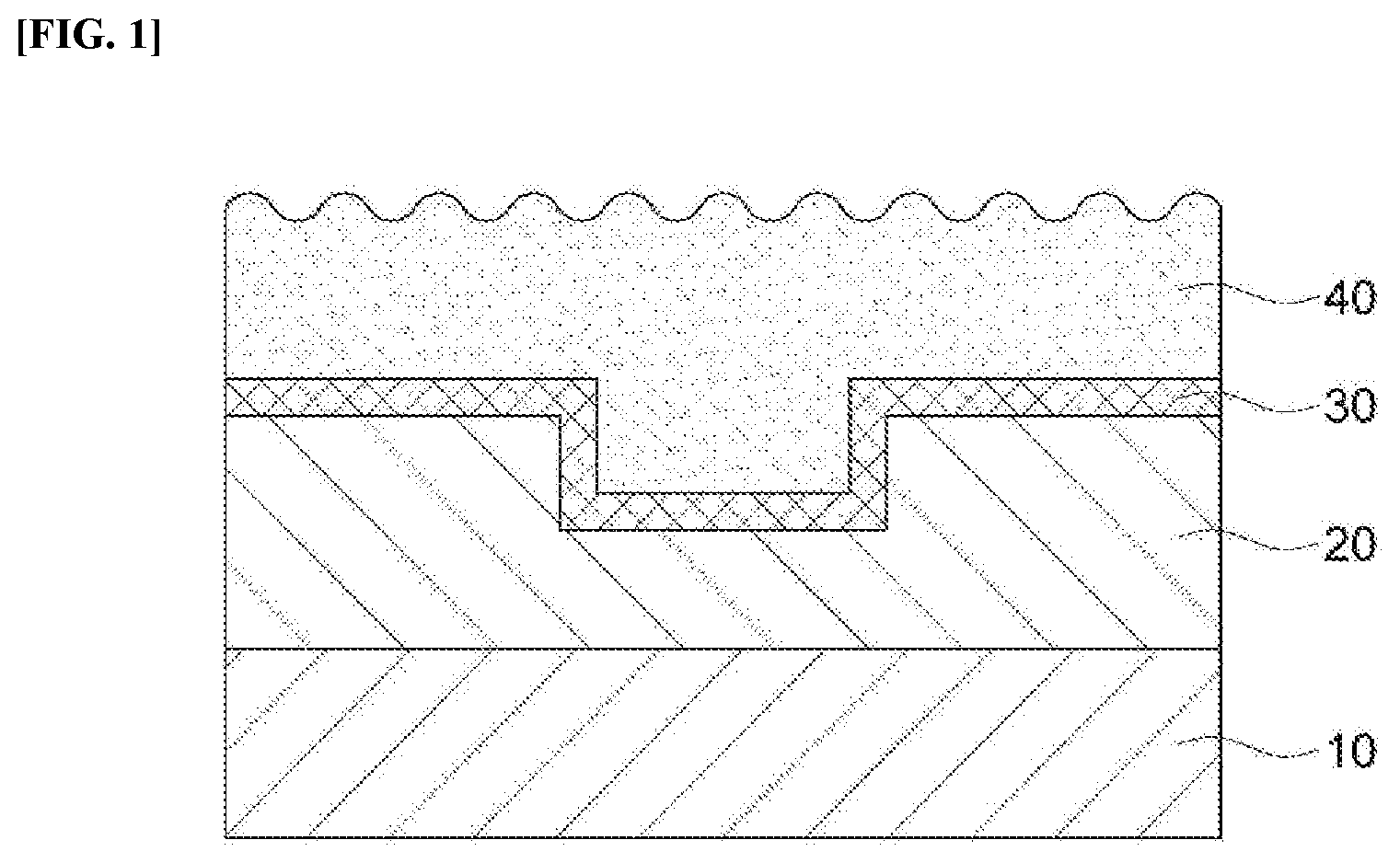 Patent US12480021 Figure 1 – Composition for semiconductor process, method for preparing the same and method for preparing semiconductor device using the same