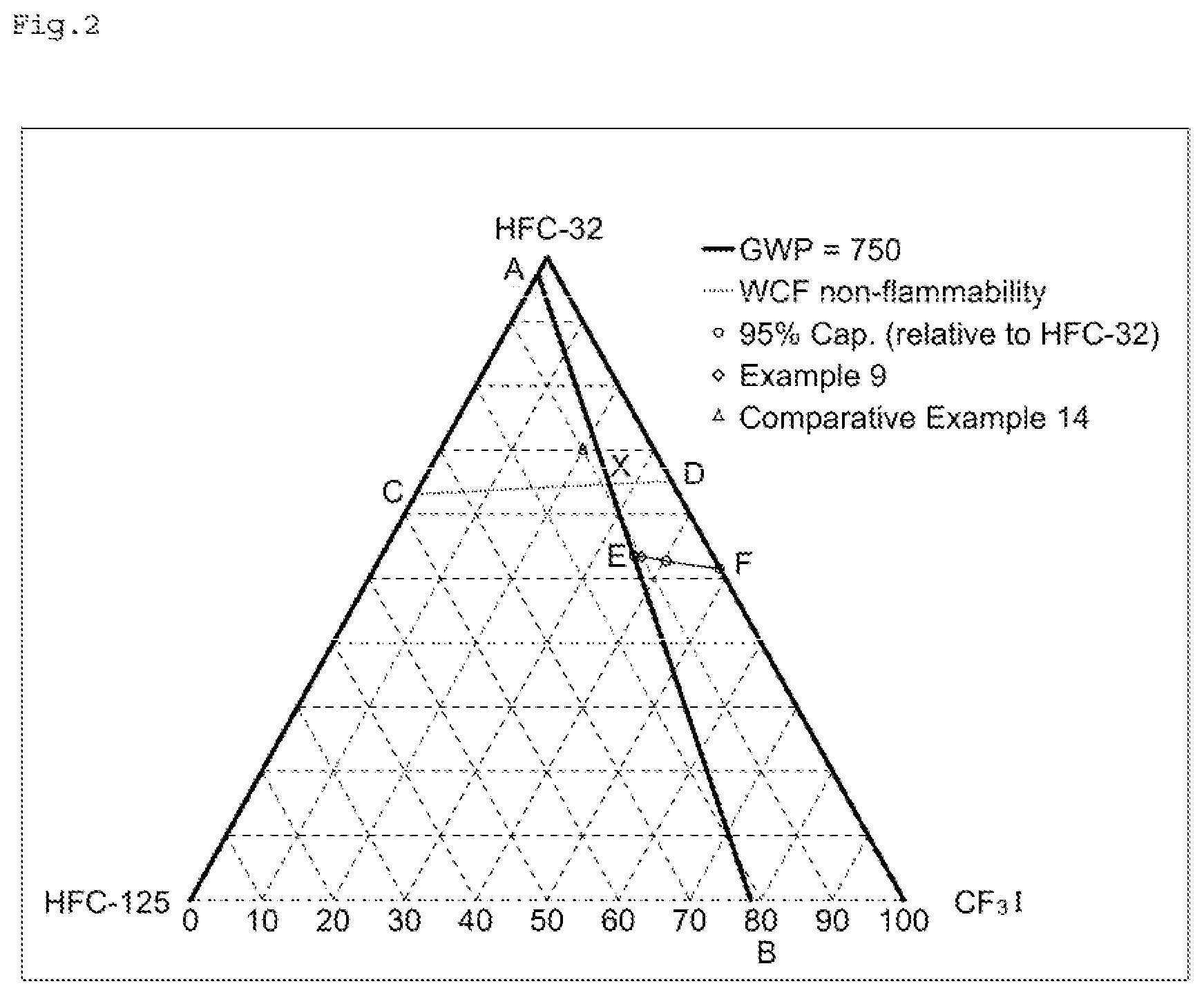 Patent US12480028 Figure 2 – Composition containing refrigerant, use thereof, refrigerator having same, and operation method for said refrigerator