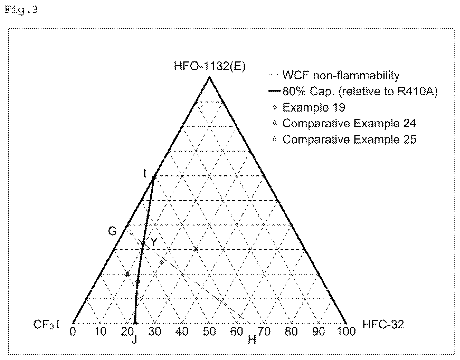 Patent US12480028 Figure 3 – Composition containing refrigerant, use thereof, refrigerator having same, and operation method for said refrigerator