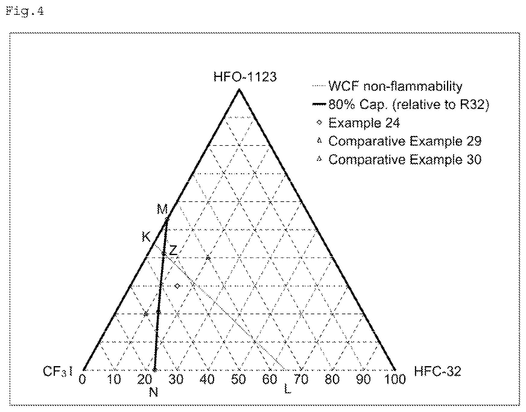Patent US12480028 Figure 4 – Composition containing refrigerant, use thereof, refrigerator having same, and operation method for said refrigerator