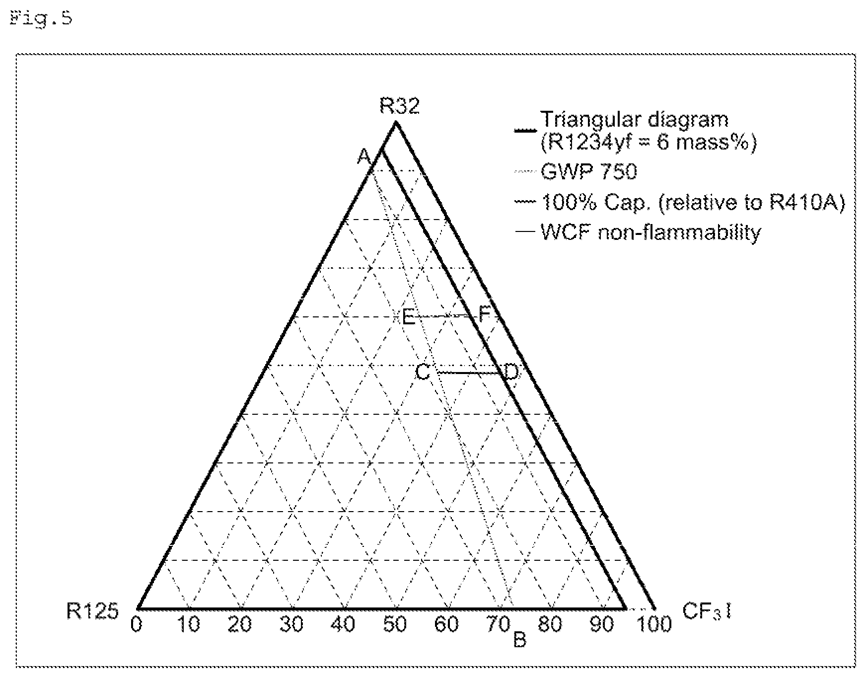 Patent US12480028 Figure 5 – Composition containing refrigerant, use thereof, refrigerator having same, and operation method for said refrigerator