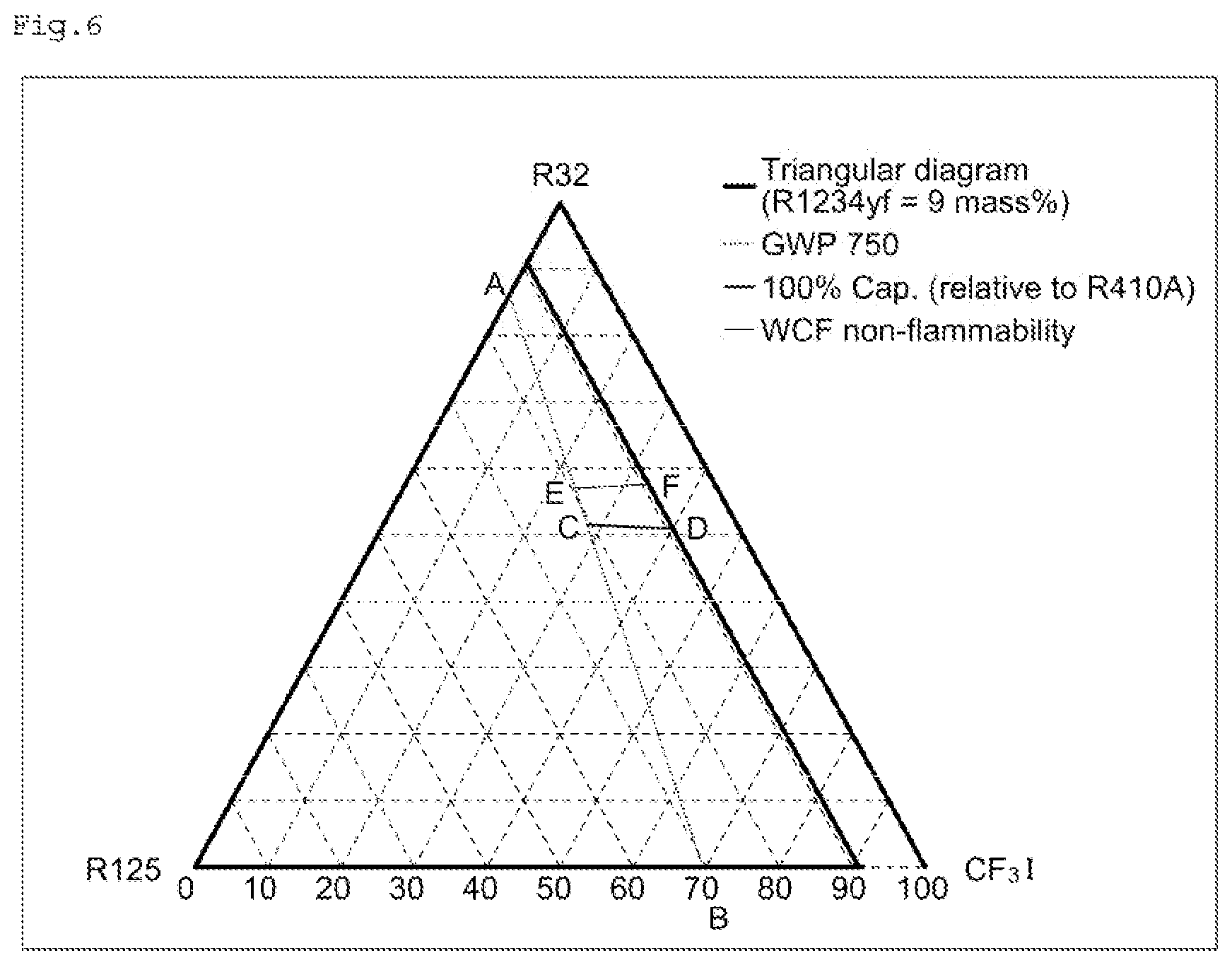Patent US12480028 Figure 6 – Composition containing refrigerant, use thereof, refrigerator having same, and operation method for said refrigerator