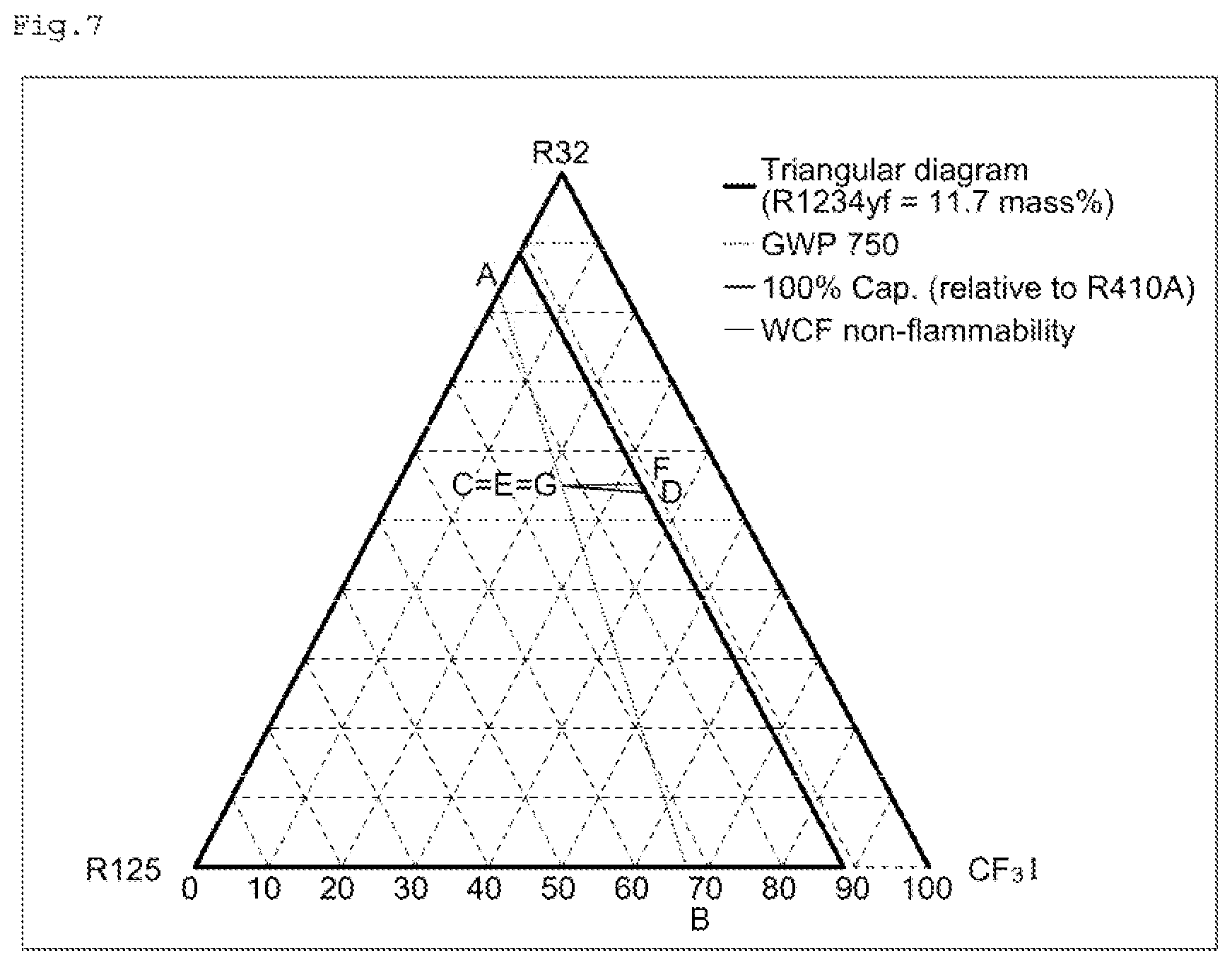 Patent US12480028 Figure 7 – Composition containing refrigerant, use thereof, refrigerator having same, and operation method for said refrigerator
