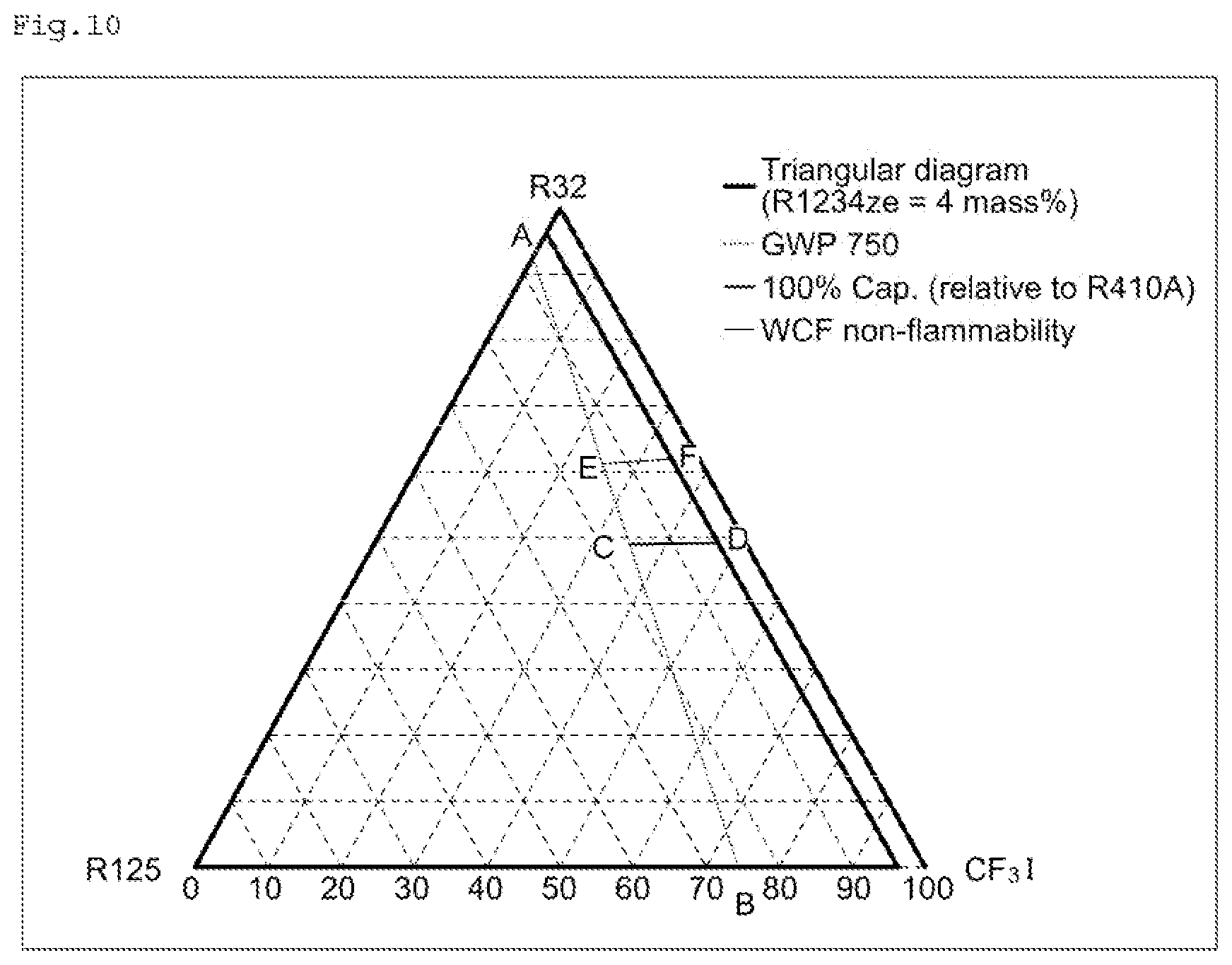 Patent US12480028 Figure 10 – Composition containing refrigerant, use thereof, refrigerator having same, and operation method for said refrigerator