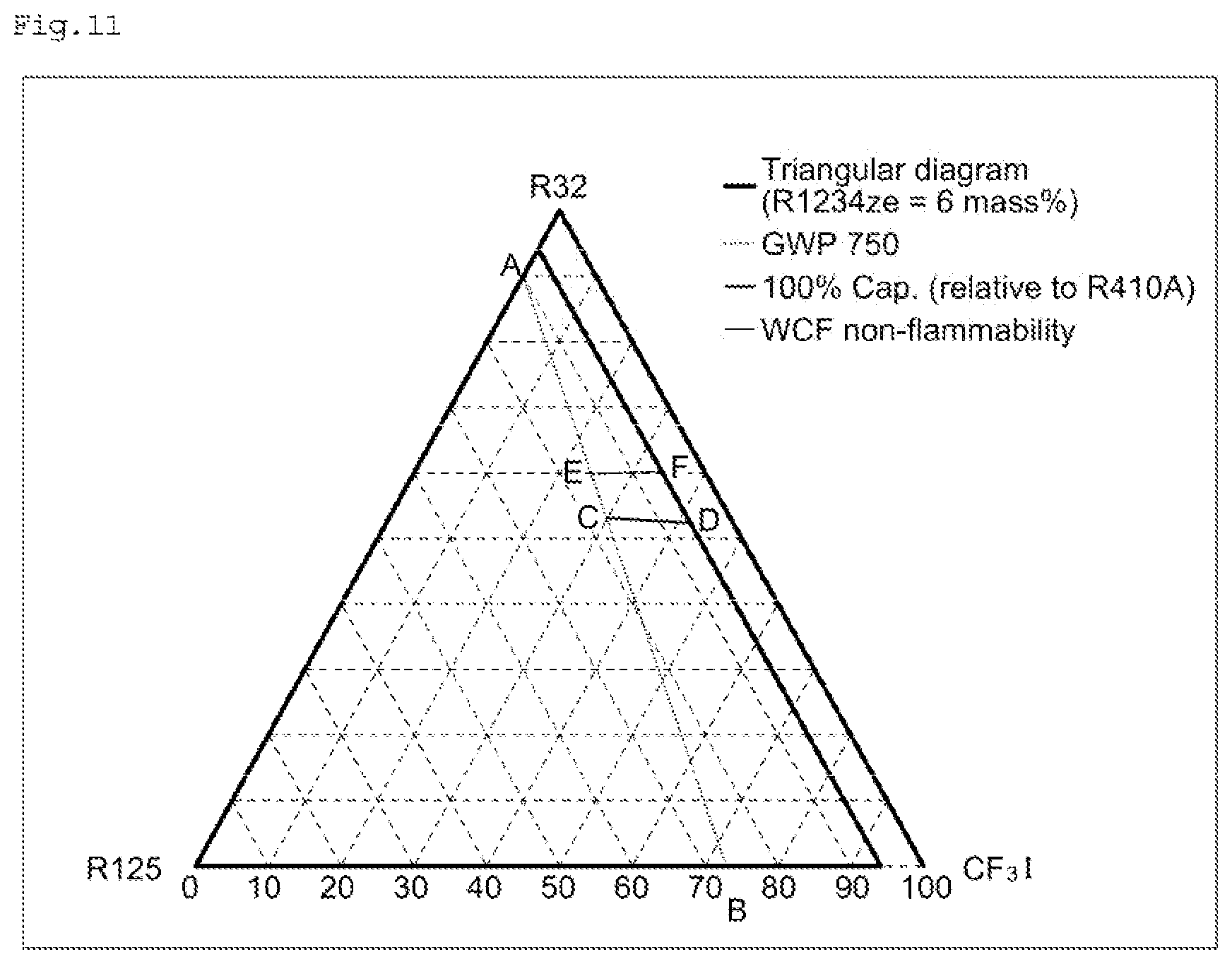 Patent US12480028 Figure 11 – Composition containing refrigerant, use thereof, refrigerator having same, and operation method for said refrigerator