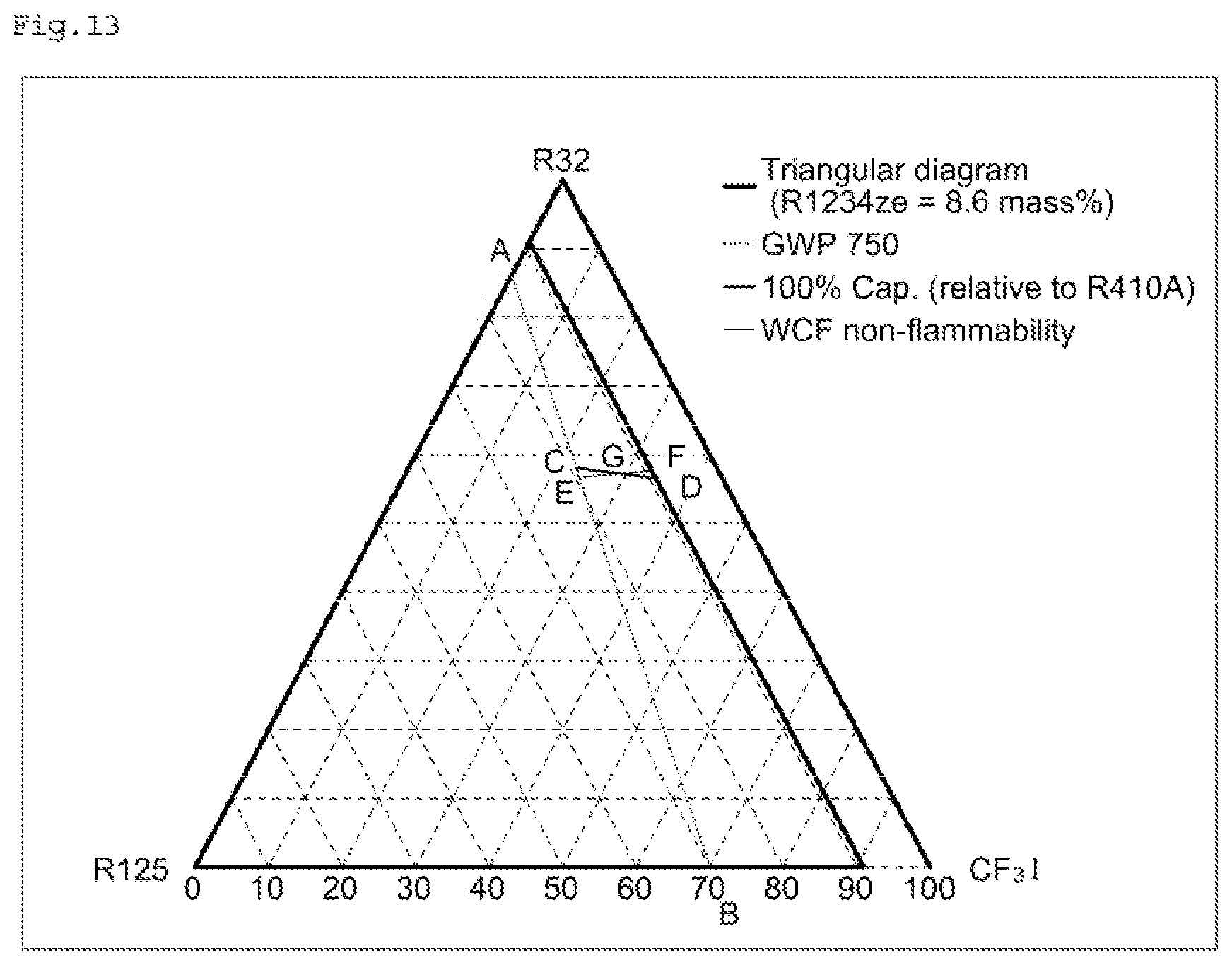 Patent US12480028 Figure 13 – Composition containing refrigerant, use thereof, refrigerator having same, and operation method for said refrigerator
