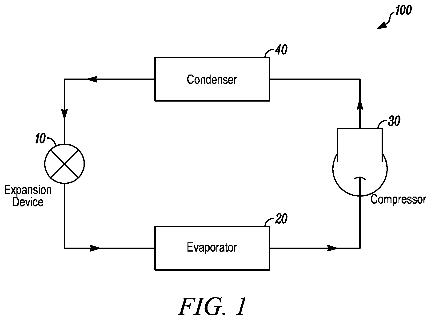 Patent US12480030 Figure 1 – Vapor compression systems containing lubricant-refrigerant compositions
