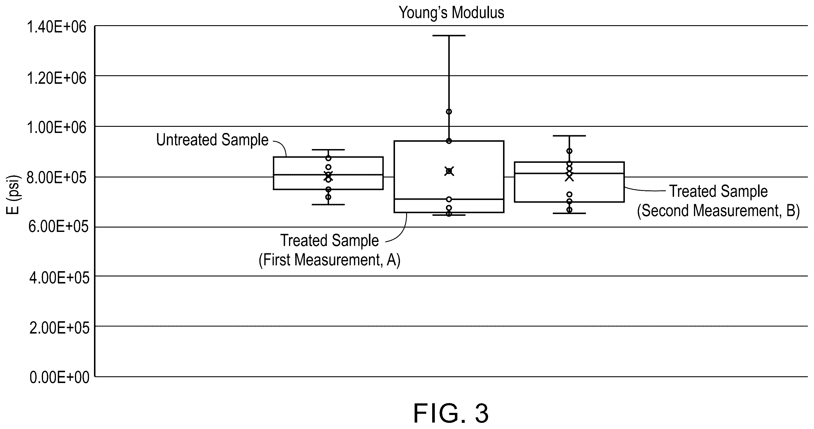 Patent US12480035 Figure 2 – Compositions and methods for utilizing ground calcium carbonate for consolidating carbonate rock formation
