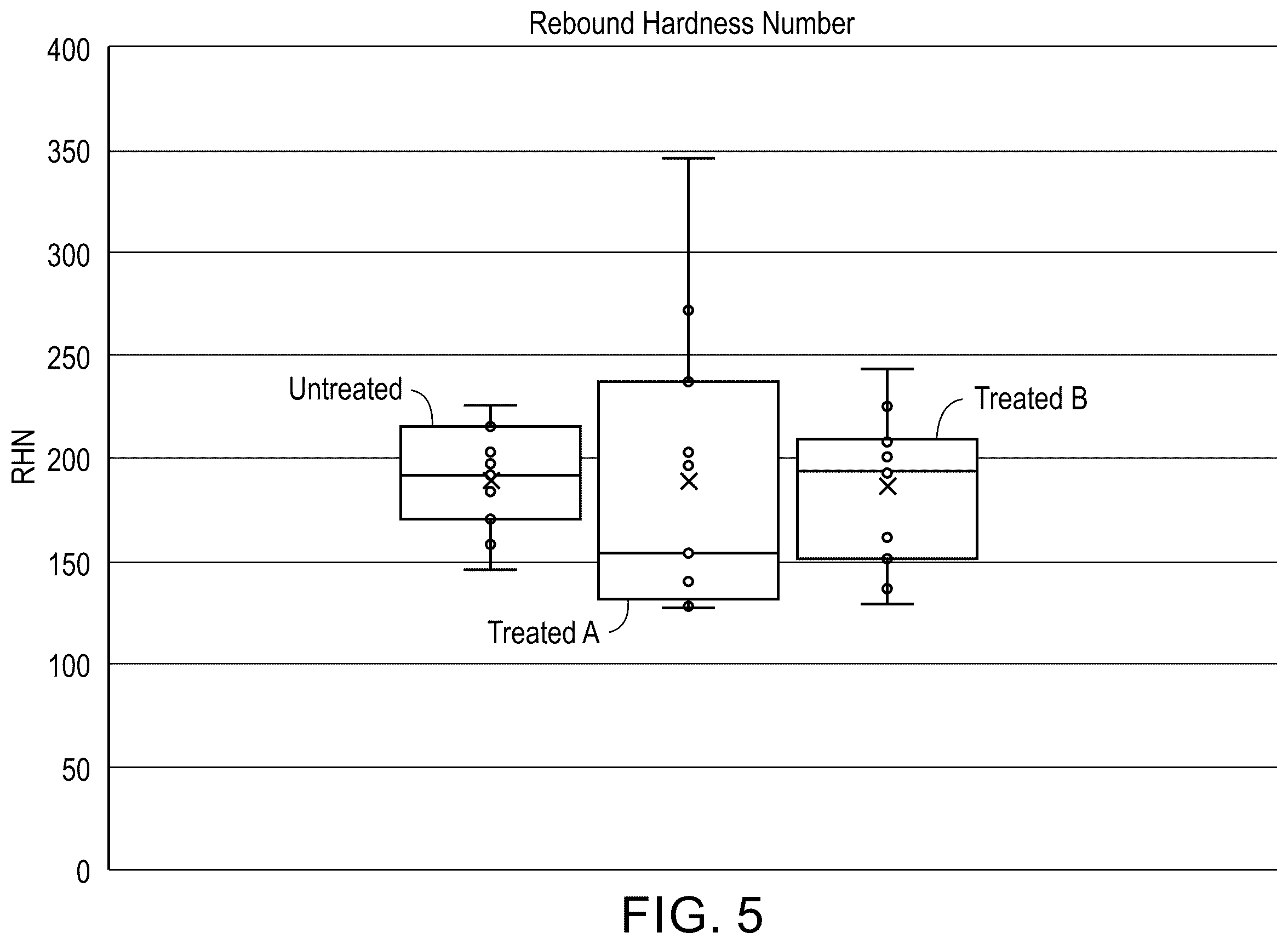 Patent US12480035 Figure 4 – Compositions and methods for utilizing ground calcium carbonate for consolidating carbonate rock formation