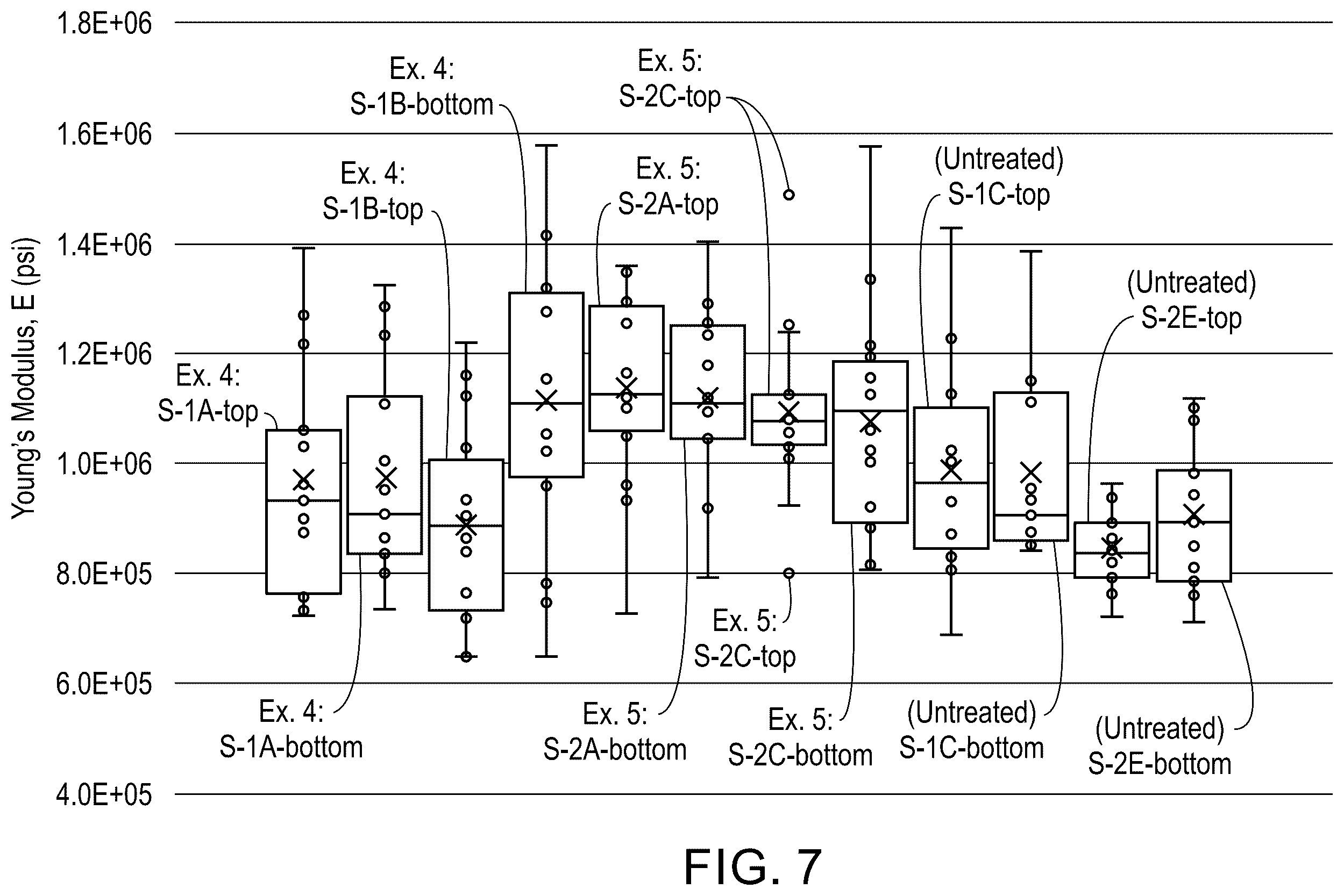 Patent US12480035 Figure 6 – Compositions and methods for utilizing ground calcium carbonate for consolidating carbonate rock formation