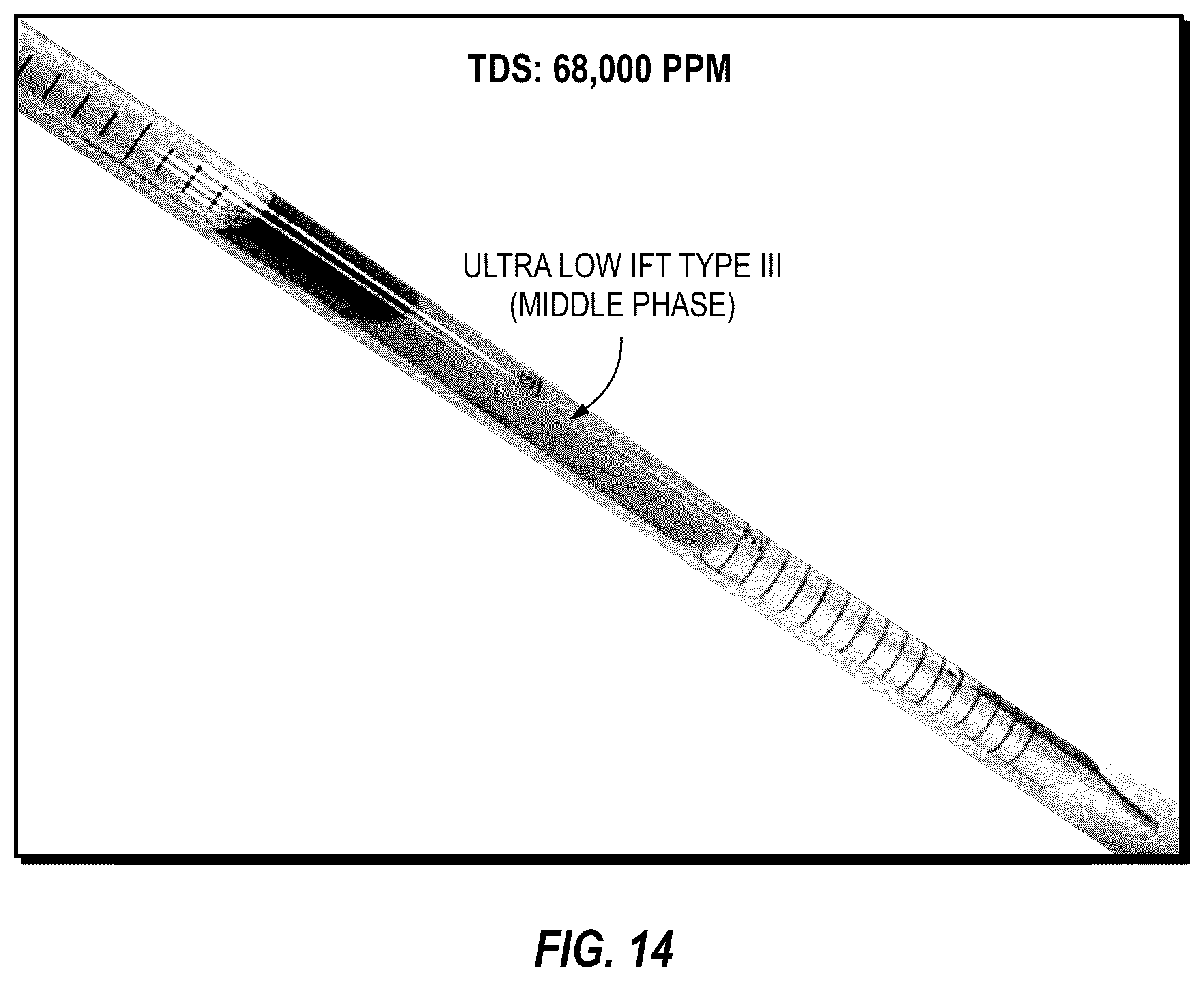 Patent US12480036 Figure 9 – Polyanionic surfactants and methods of making and using thereof