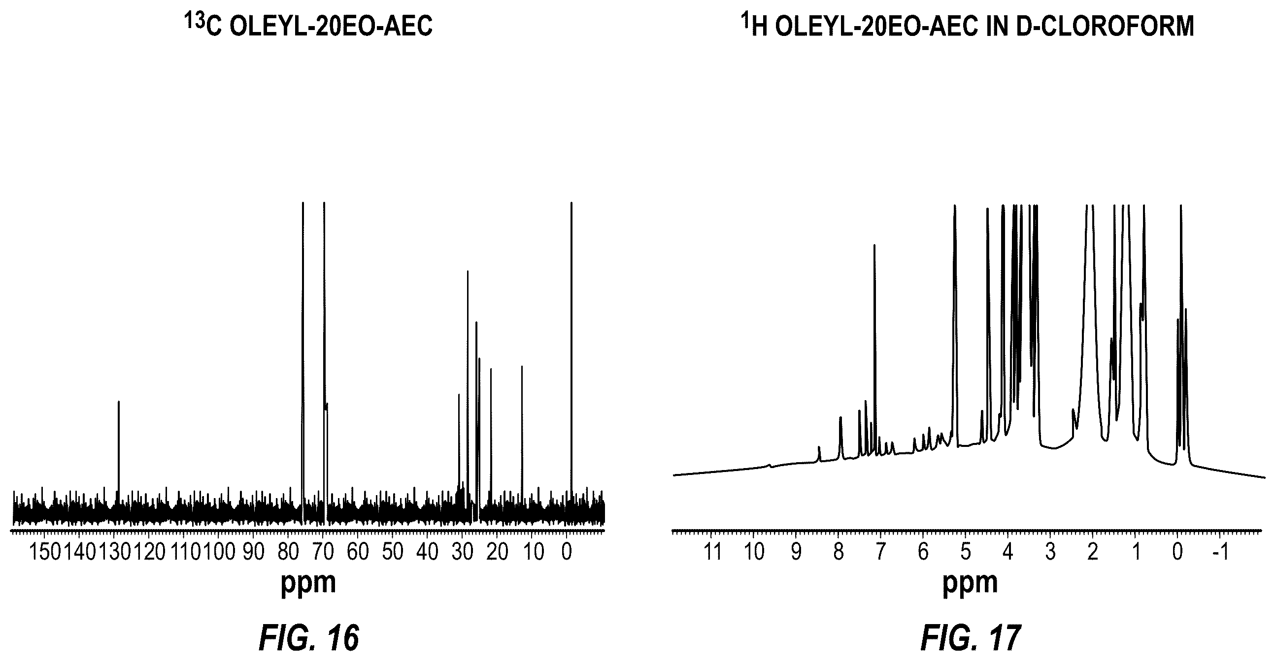 Patent US12480036 Figure 11 – Polyanionic surfactants and methods of making and using thereof