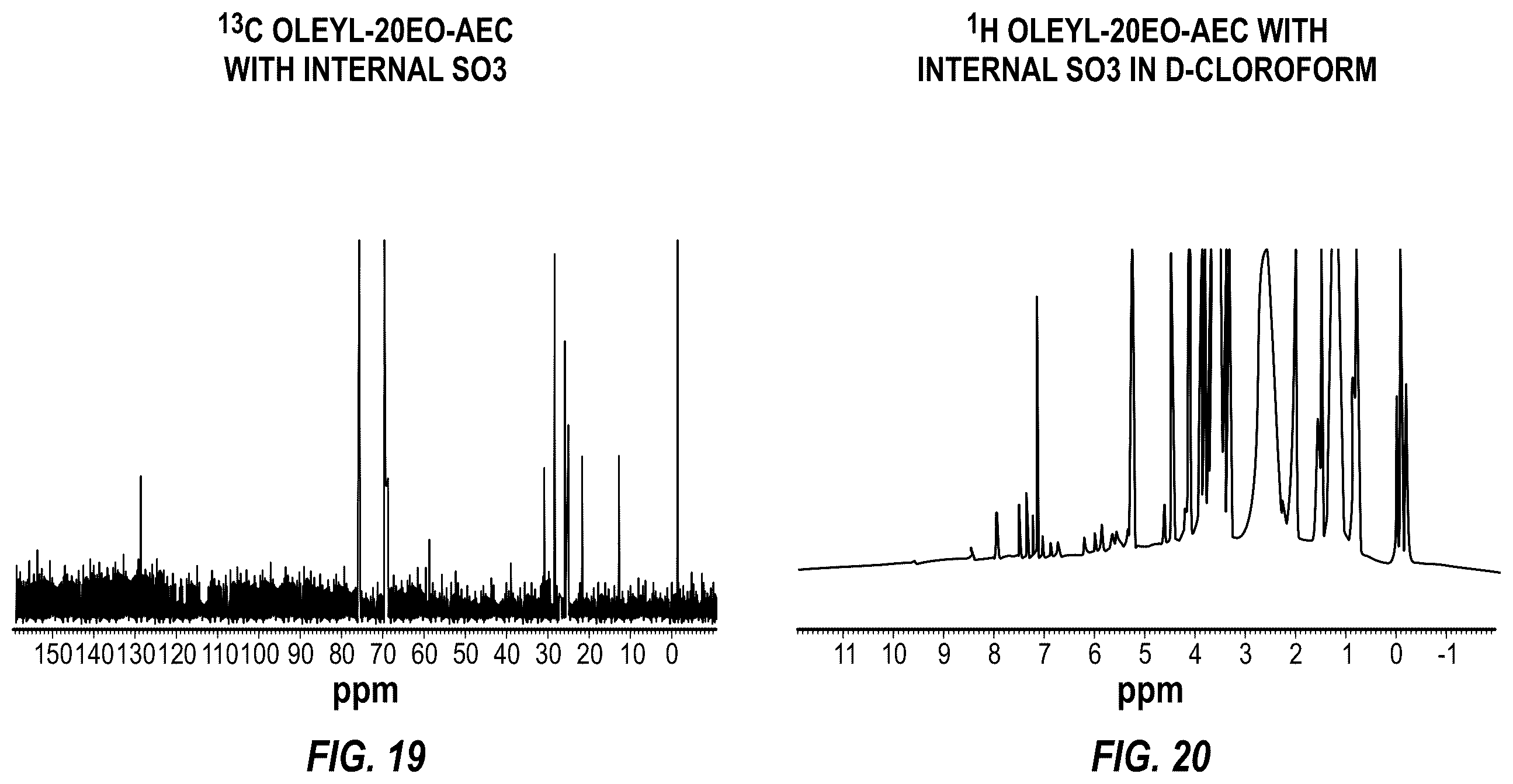 Patent US12480036 Figure 13 – Polyanionic surfactants and methods of making and using thereof