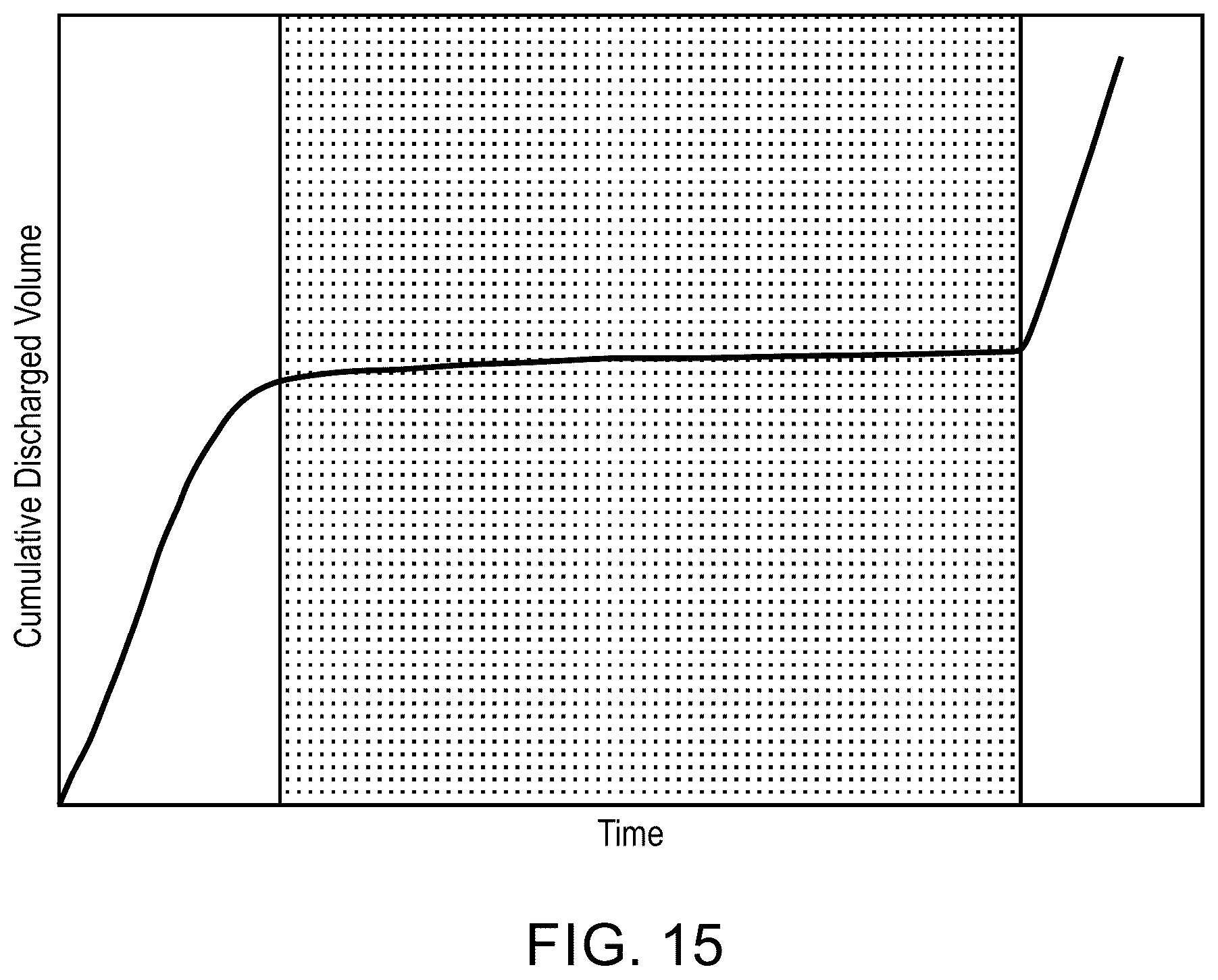 Patent US12480037 Figure 15 – Material and method for flow diversion in proppant fracturing