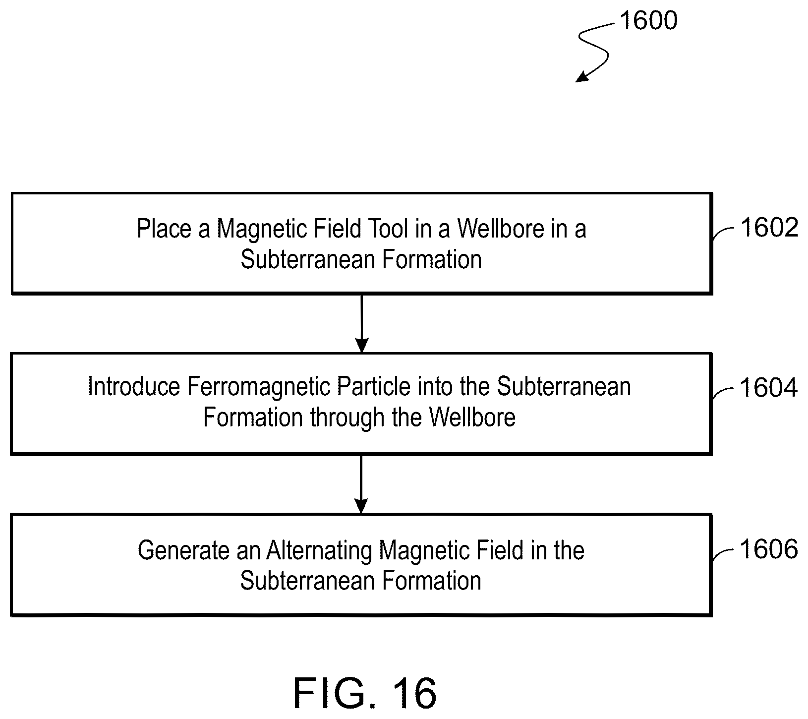 Patent US12480037 Figure 16 – Material and method for flow diversion in proppant fracturing