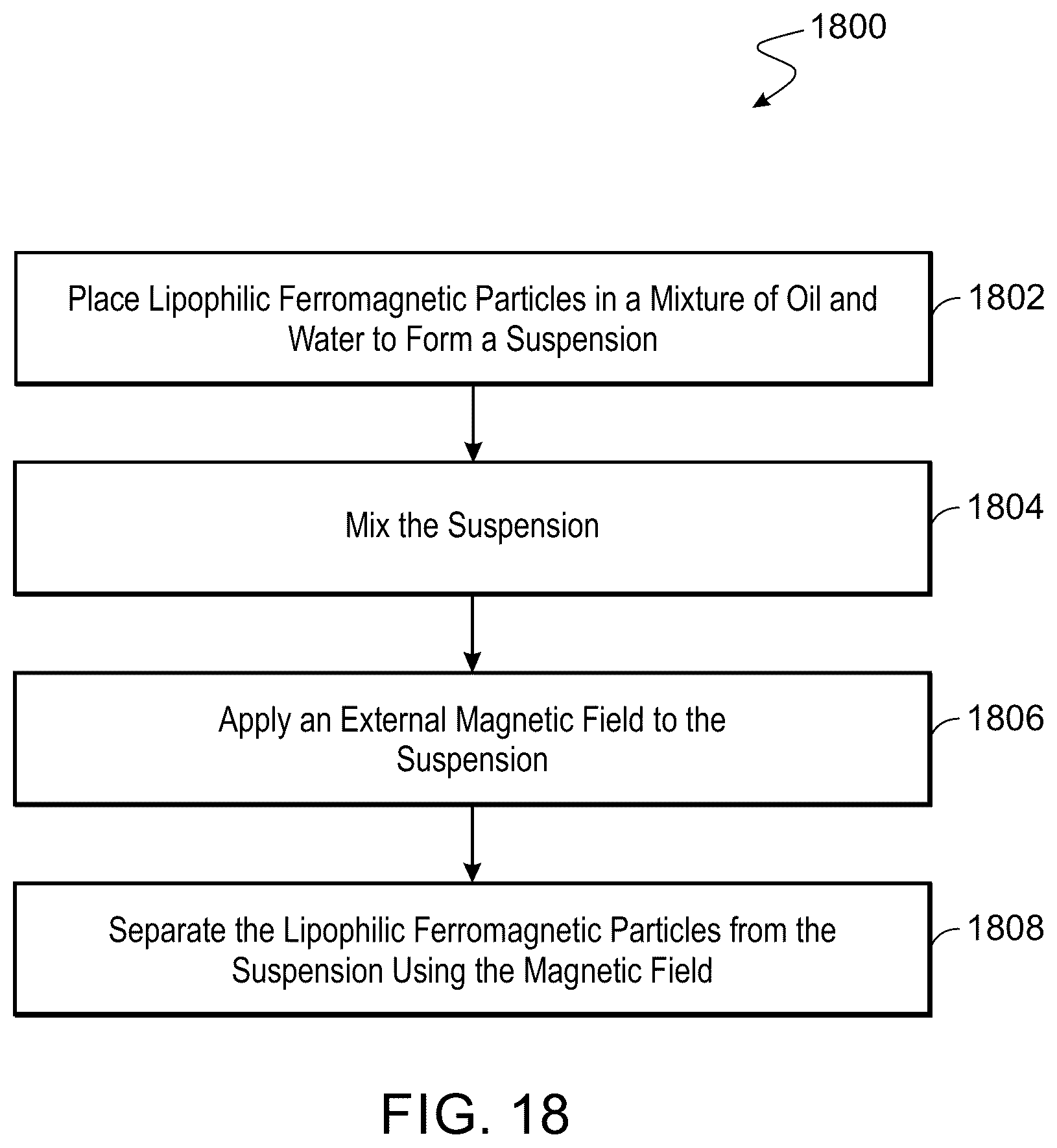 Patent US12480037 Figure 18 – Material and method for flow diversion in proppant fracturing