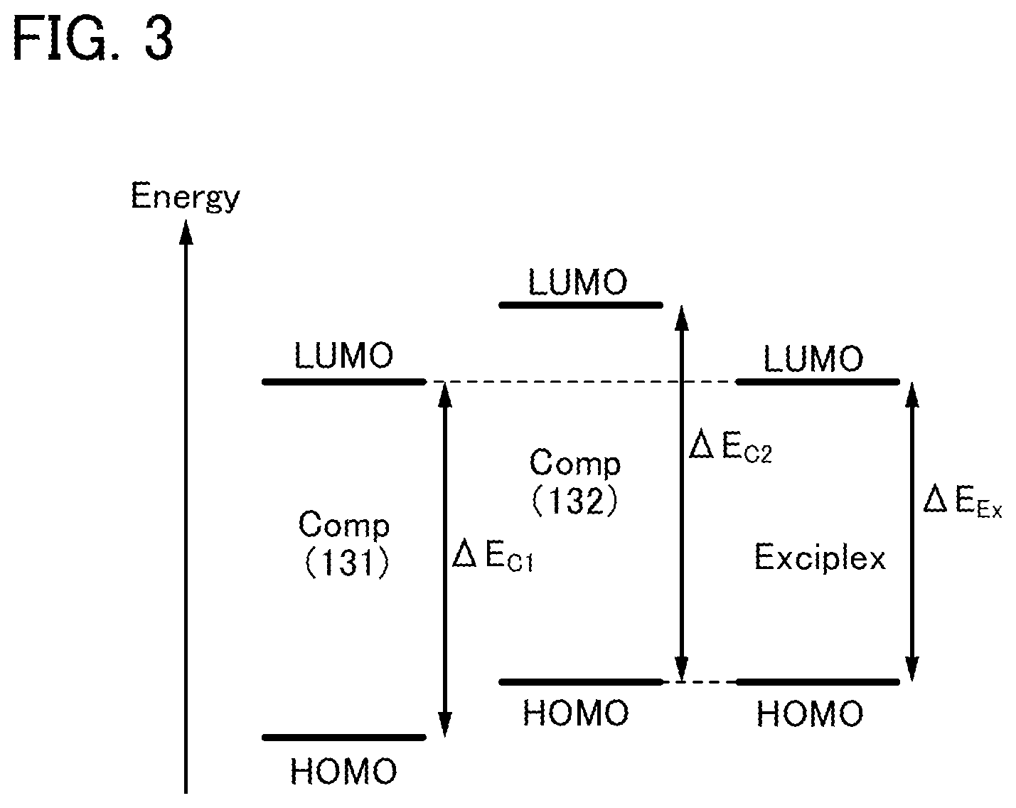 Patent US12480038 Figure 3 – Light-emitting element, display device, electronic device, and lighting device