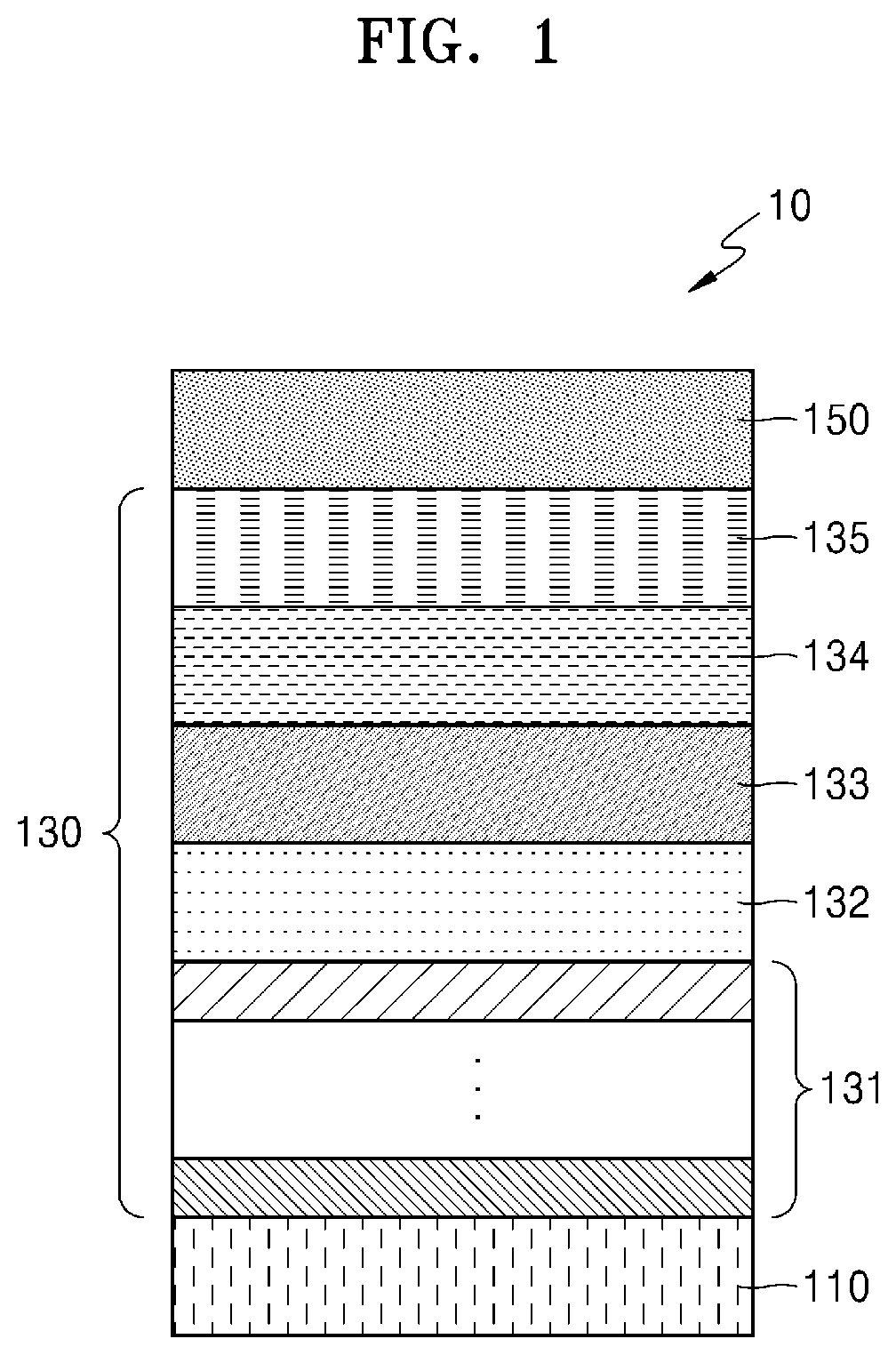 Patent US12480039 Figure 1 – Light-emitting device having improved luminescence efficiency and lifespan and an electronic apparatus including the light-emitting device