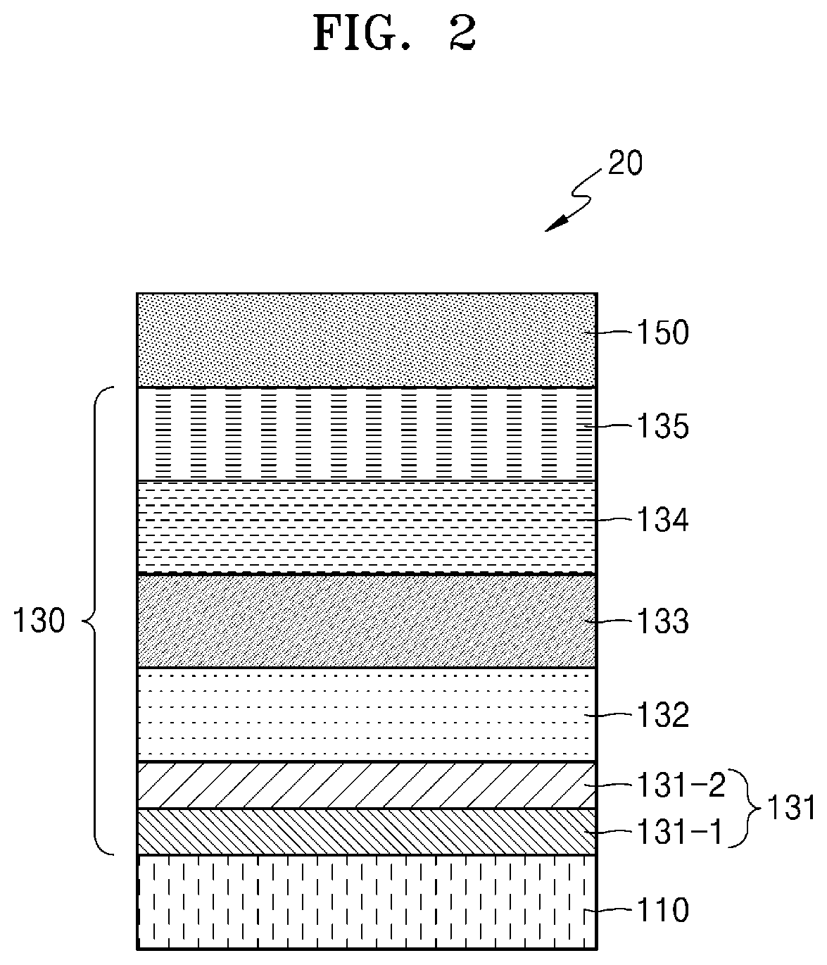 Patent US12480039 Figure 2 – Light-emitting device having improved luminescence efficiency and lifespan and an electronic apparatus including the light-emitting device