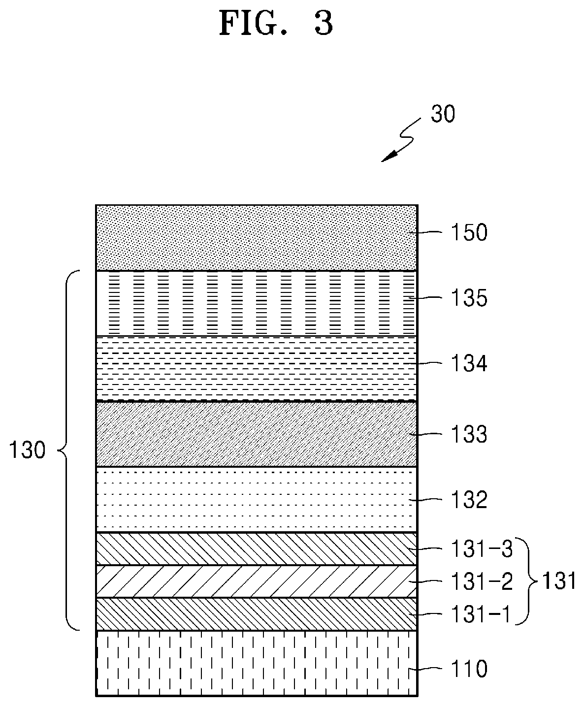 Patent US12480039 Figure 3 – Light-emitting device having improved luminescence efficiency and lifespan and an electronic apparatus including the light-emitting device