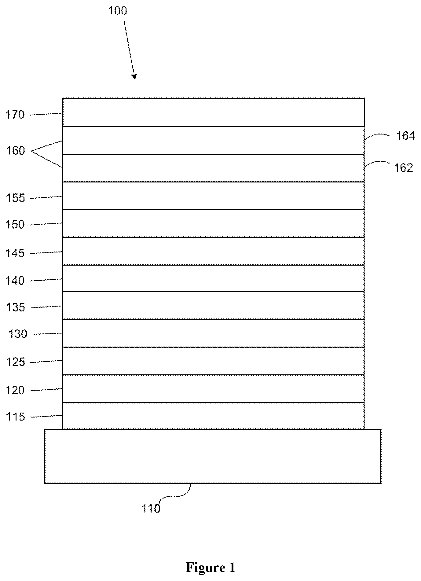 Patent US12480042 Figure 1 – Organic electroluminescent materials and devices