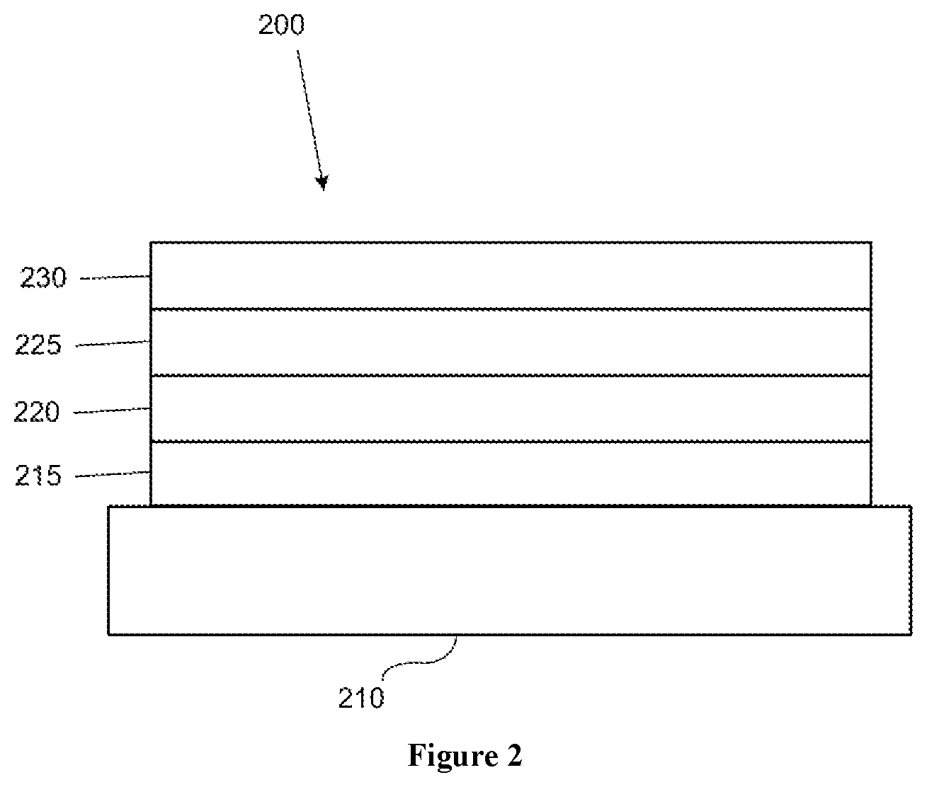 Patent US12480042 Figure 2 – Organic electroluminescent materials and devices