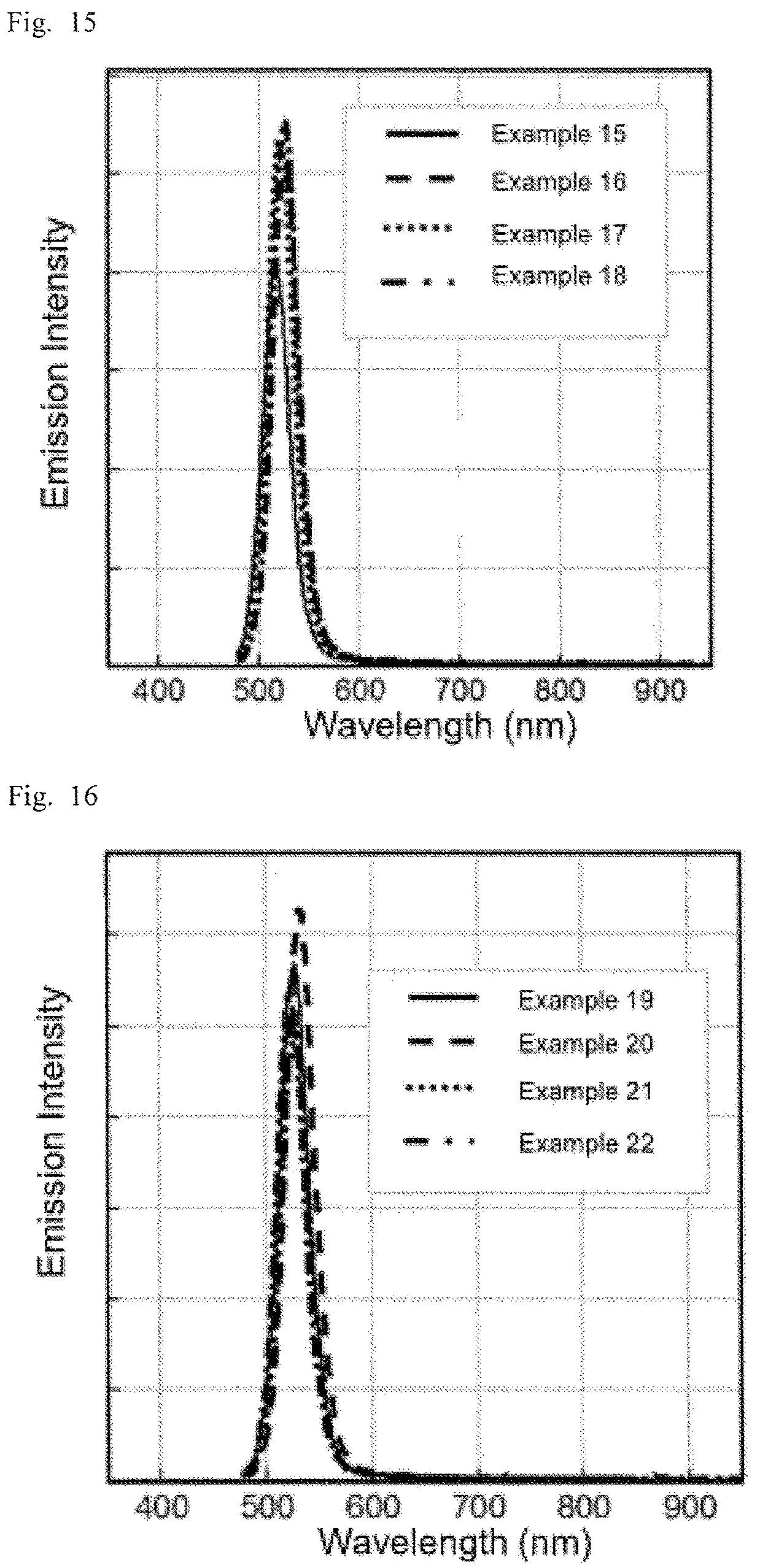 Patent US12480044 Figure 8 – Method of producing semiconductor nanoparticles