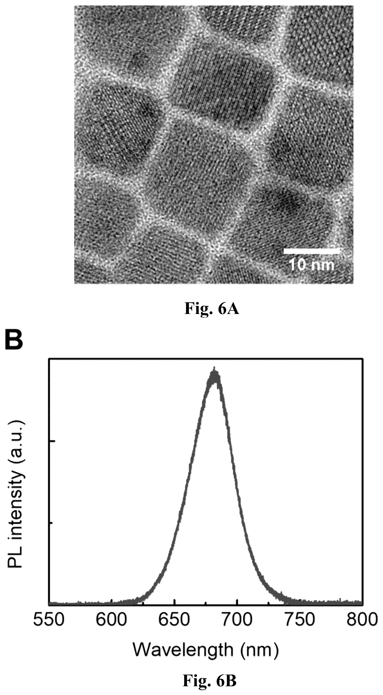 Patent US12480045 Figure 13 – Chiral induced spin selectivity enabling a room temperature spin polarized light emitting diode
