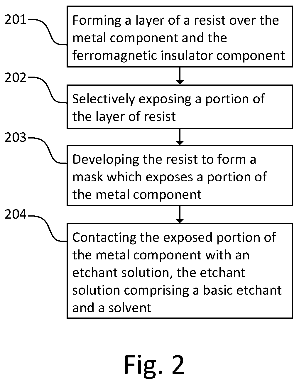 Patent US12480046 Figure 2 – Method of selectively etching a metal component