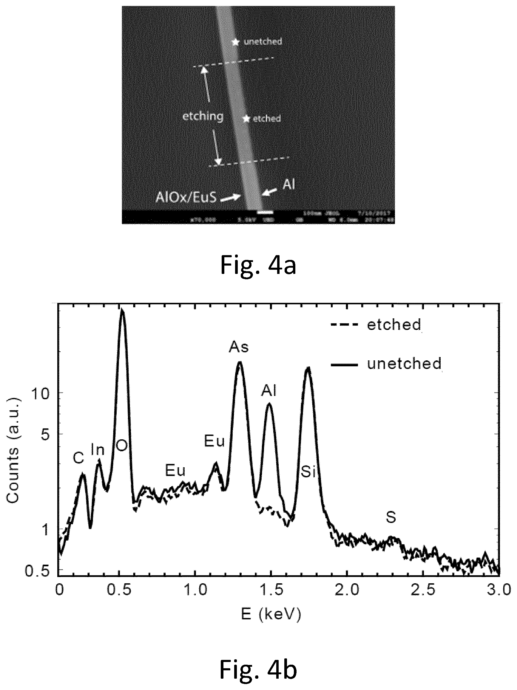 Patent US12480046 Figure 4 – Method of selectively etching a metal component
