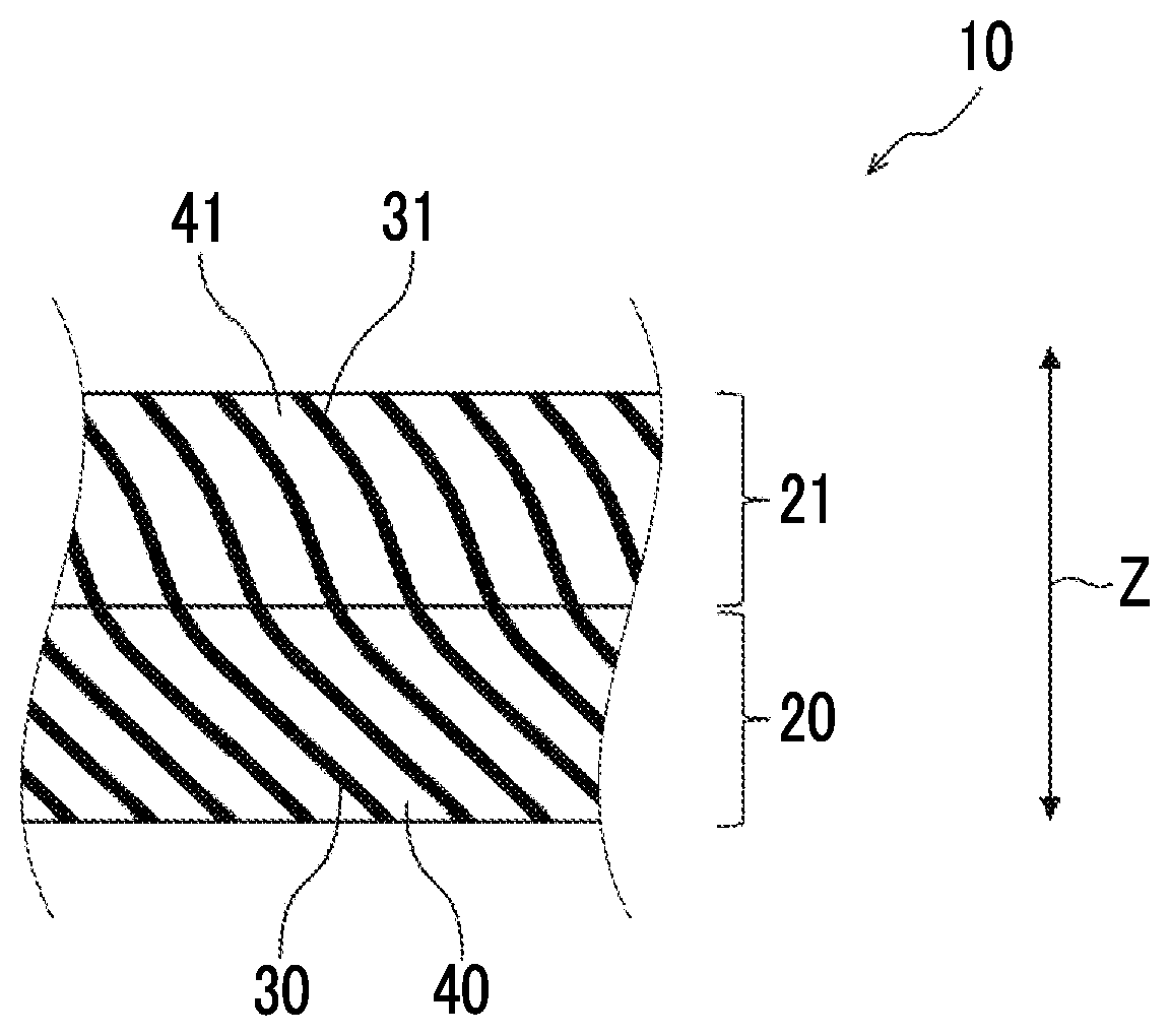 Patent US12480050 Figure 1 – Cholesteric liquid crystal film