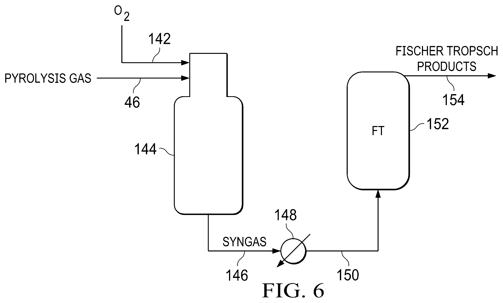 Patent US12480055 Figure 6 – Pyrolysis reactor system and method