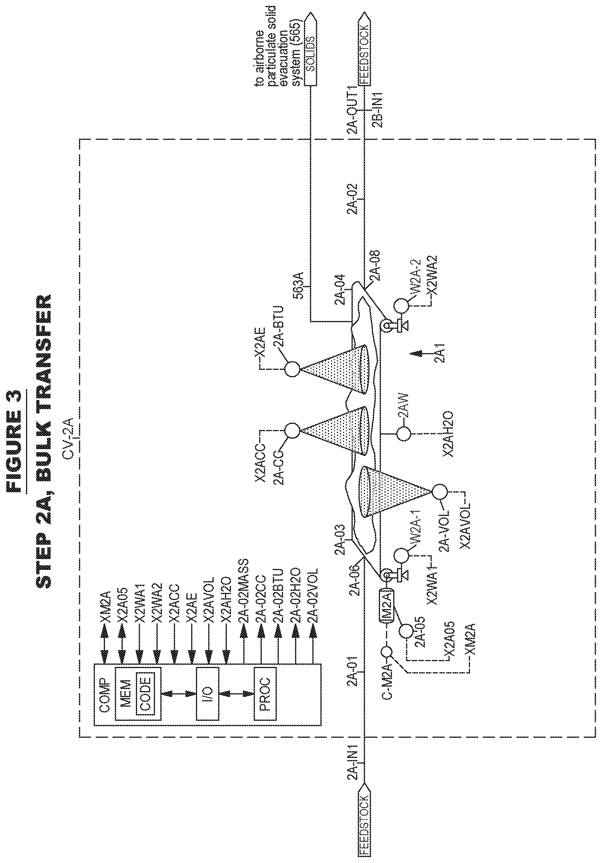 Patent US12480061 Figure 8 – System and method for liquid fuel production from carbonaceous materials using recycled conditioned syngas