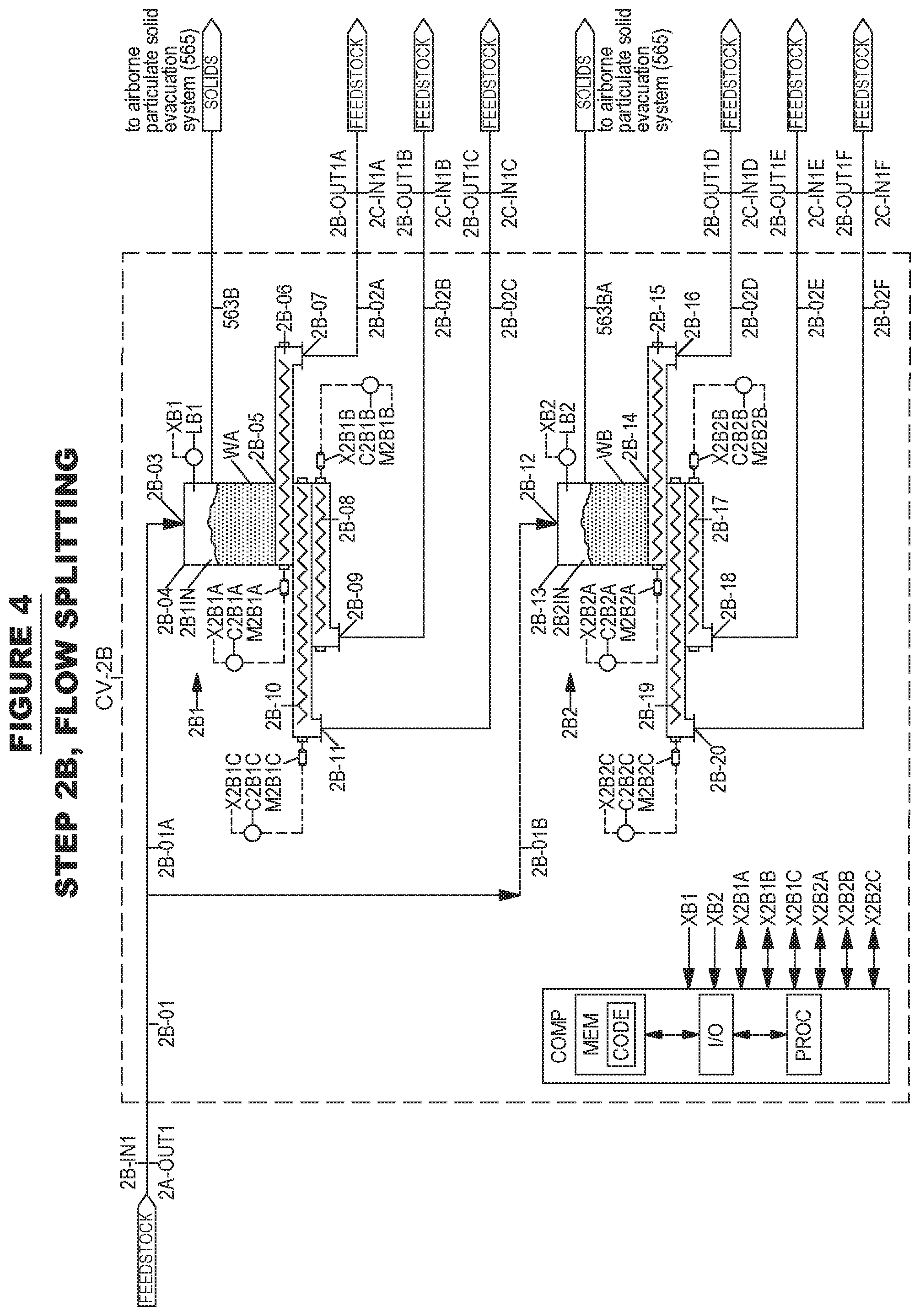 Patent US12480061 Figure 9 – System and method for liquid fuel production from carbonaceous materials using recycled conditioned syngas