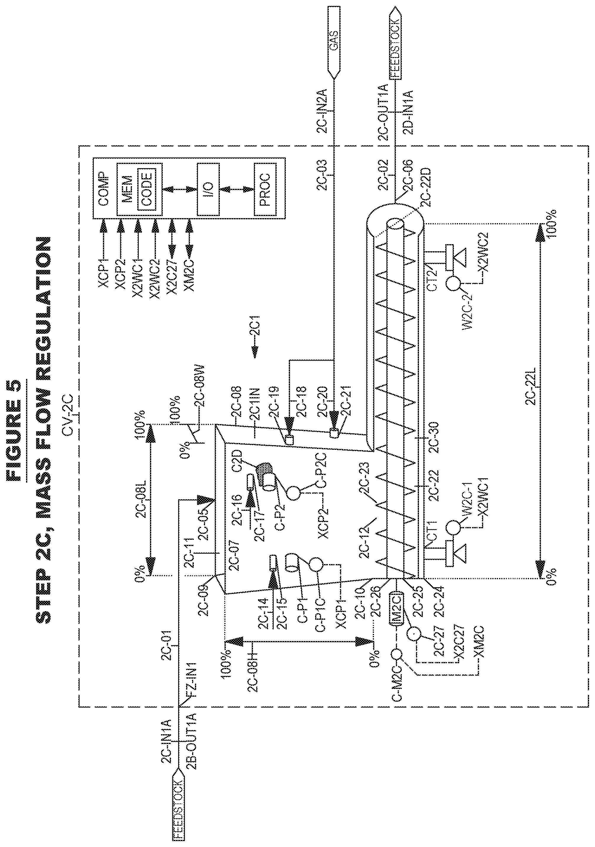 Patent US12480061 Figure 10 – System and method for liquid fuel production from carbonaceous materials using recycled conditioned syngas