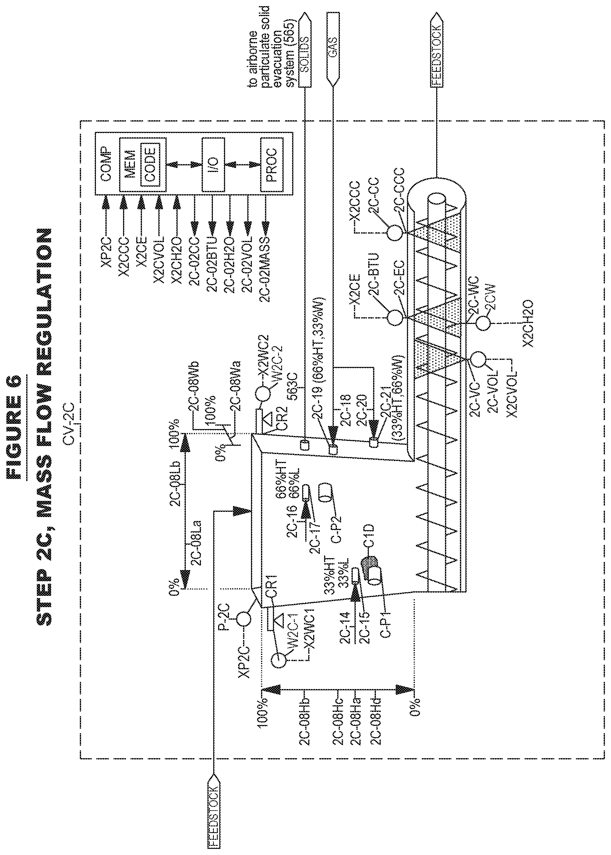 Patent US12480061 Figure 11 – System and method for liquid fuel production from carbonaceous materials using recycled conditioned syngas