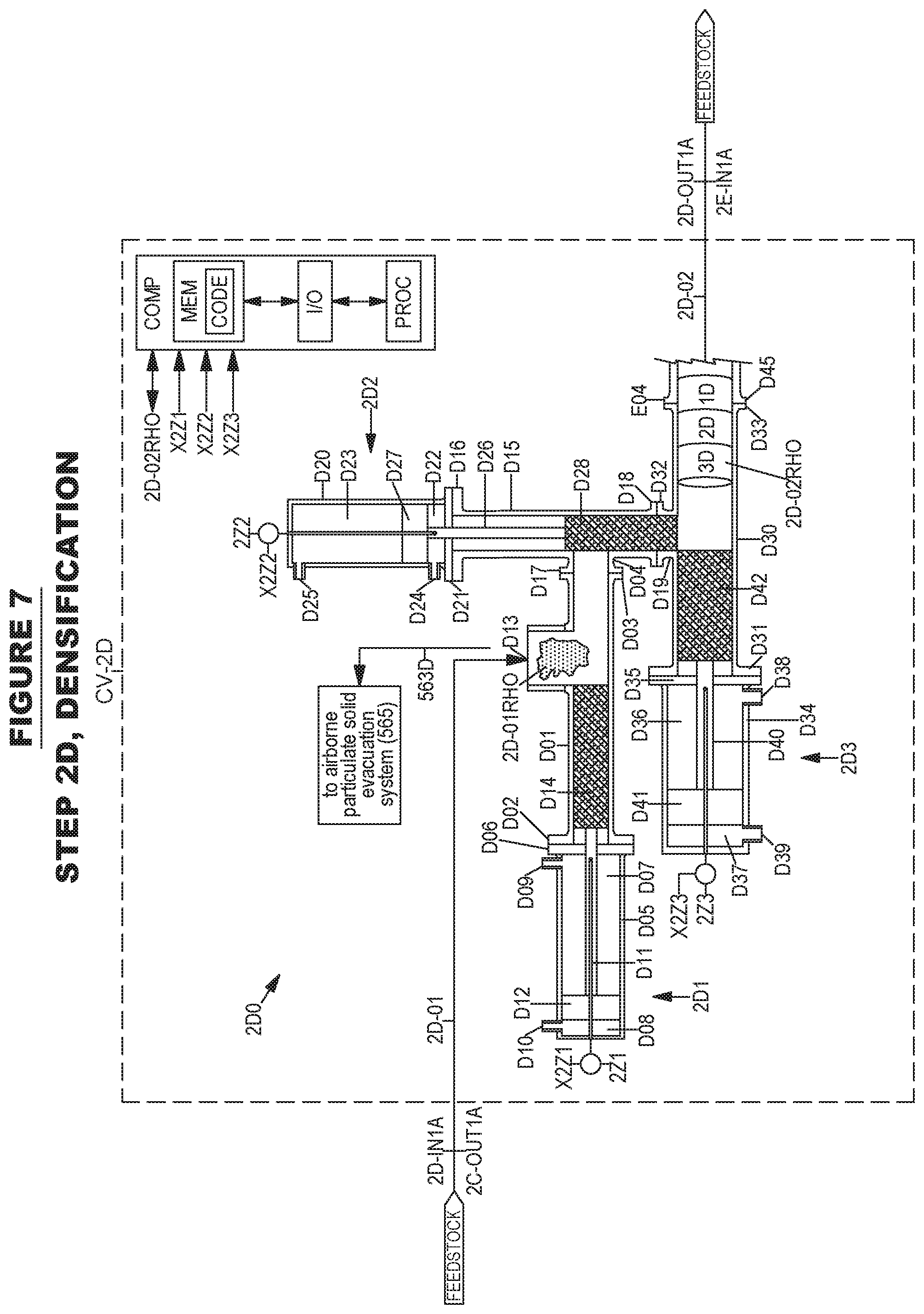 Patent US12480061 Figure 13 – System and method for liquid fuel production from carbonaceous materials using recycled conditioned syngas