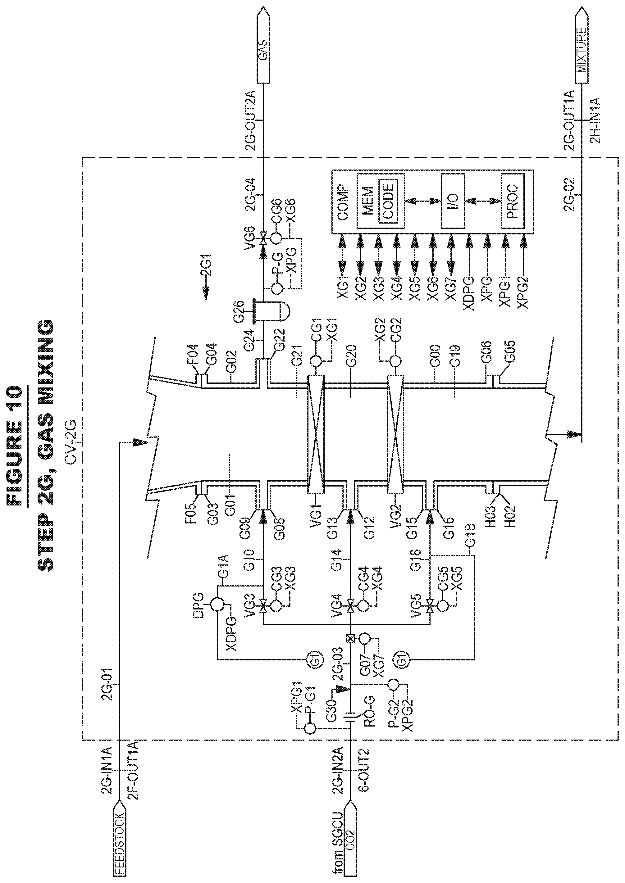 Patent US12480061 Figure 20 – System and method for liquid fuel production from carbonaceous materials using recycled conditioned syngas