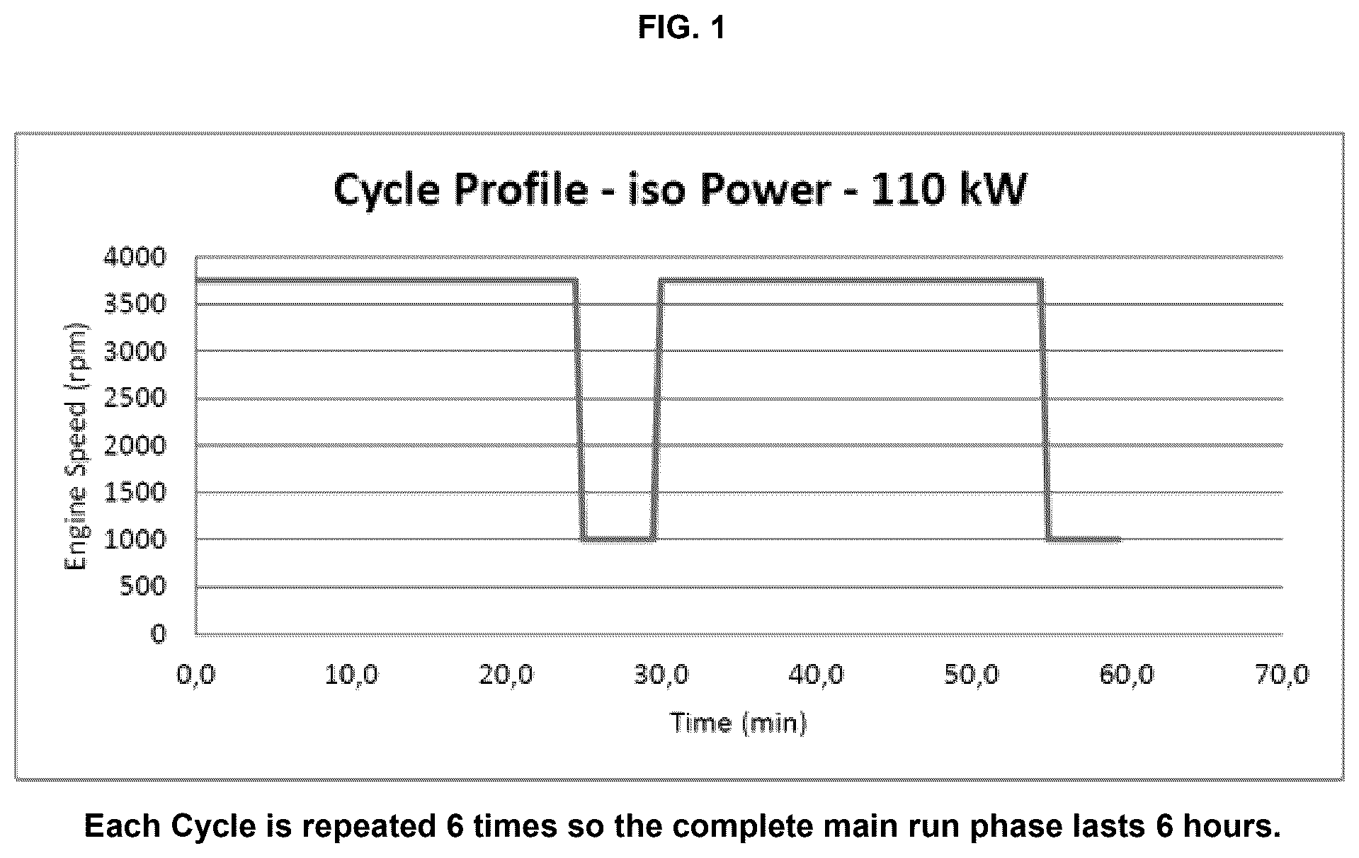 Patent US12480062 Figure 1 – Compositions and methods and uses relating thereto