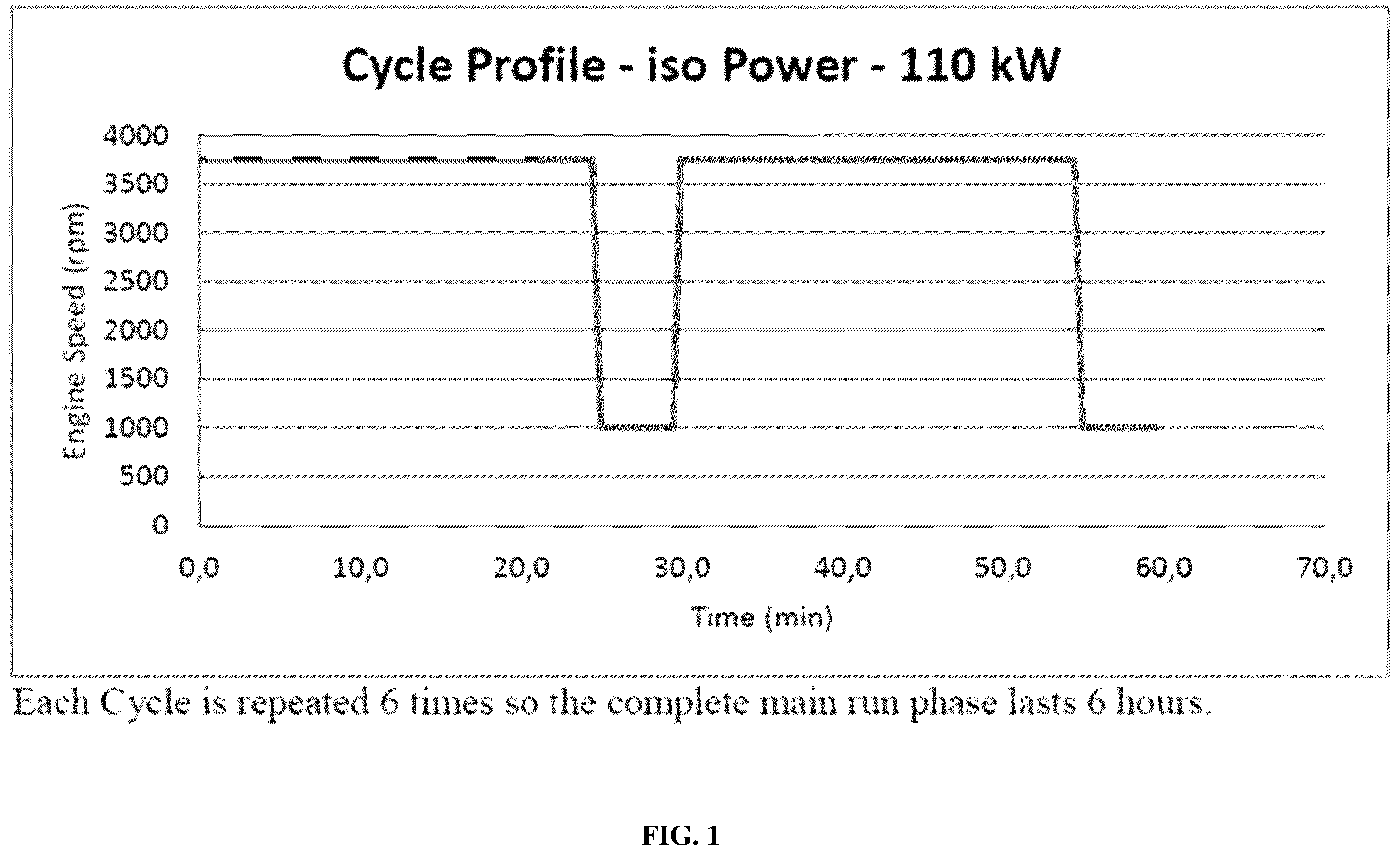 Patent US12480063 Figure 1 – Fuel compositions