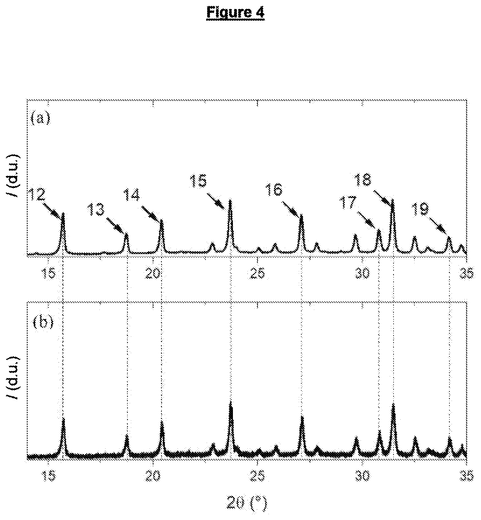 Patent US12480064 Figure 4 – Process for the removal of H 2 S from natural gas at high pressures by means of a PSA process