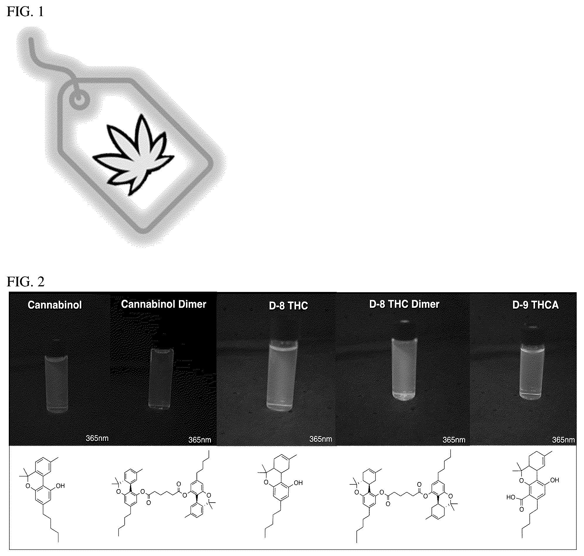 Patent US12480074 Figure 1 – Natural and synthetic cannabinoids as fluorescent tags; compositions, methods, and applications