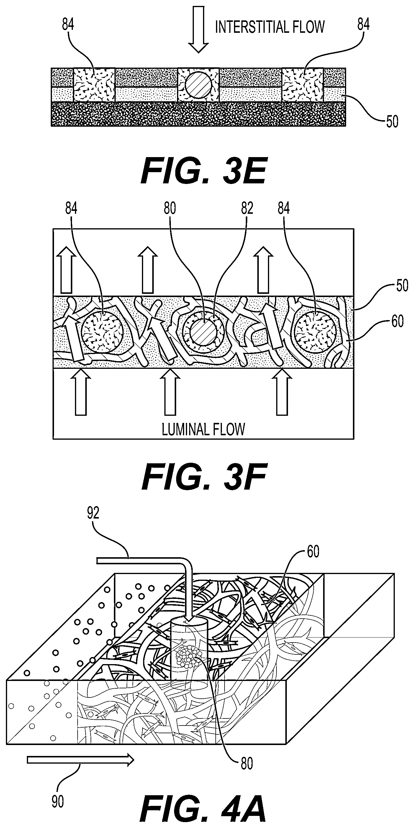 Patent US12480079 Figure 7 – Fluidic platforms for perfusable vascularized tissues with infiltrates