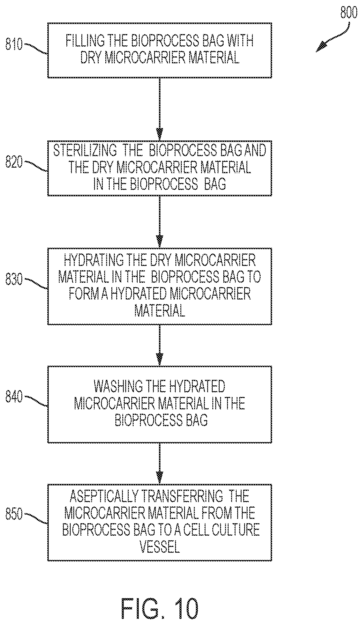 Patent US12480080 Figure 8 – Aseptic bioprocess package