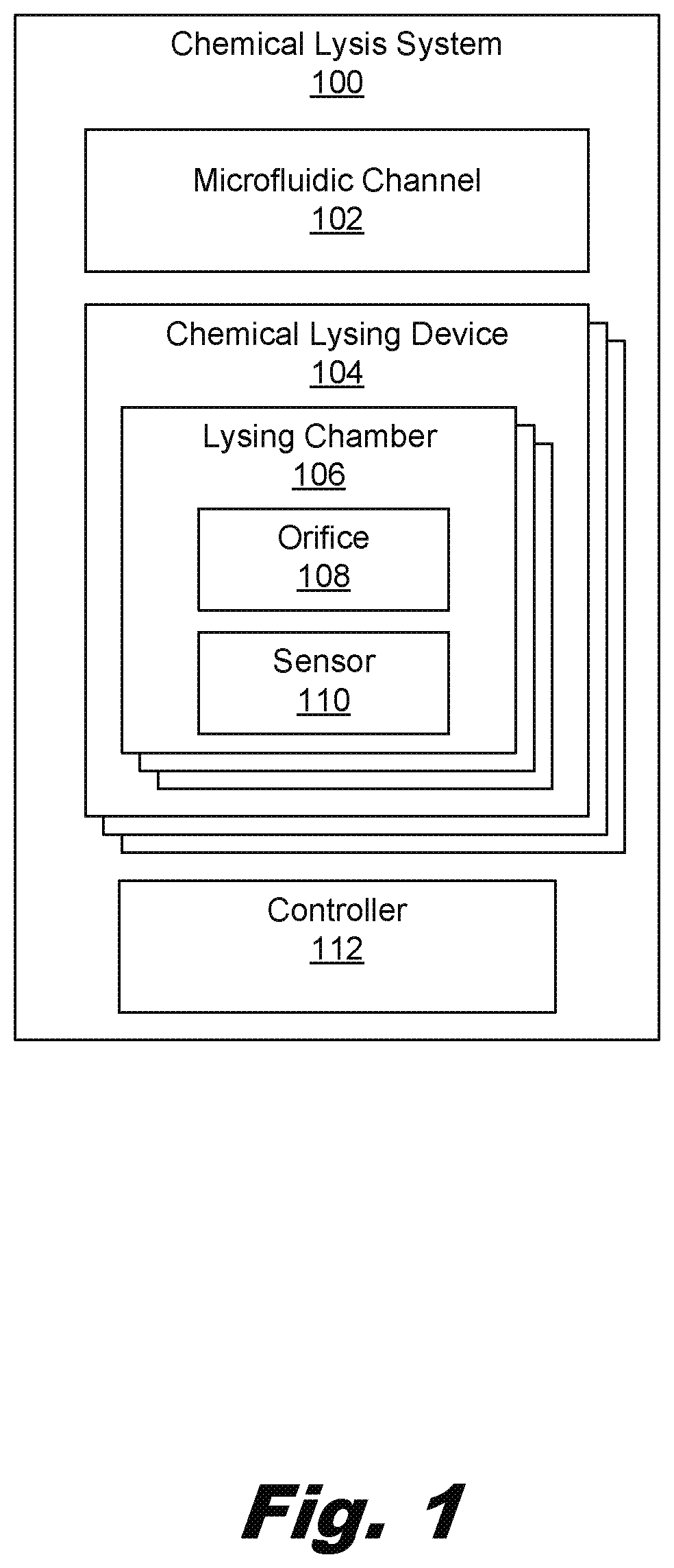 Patent US12480086 Figure 1 – Chemical lysis systems