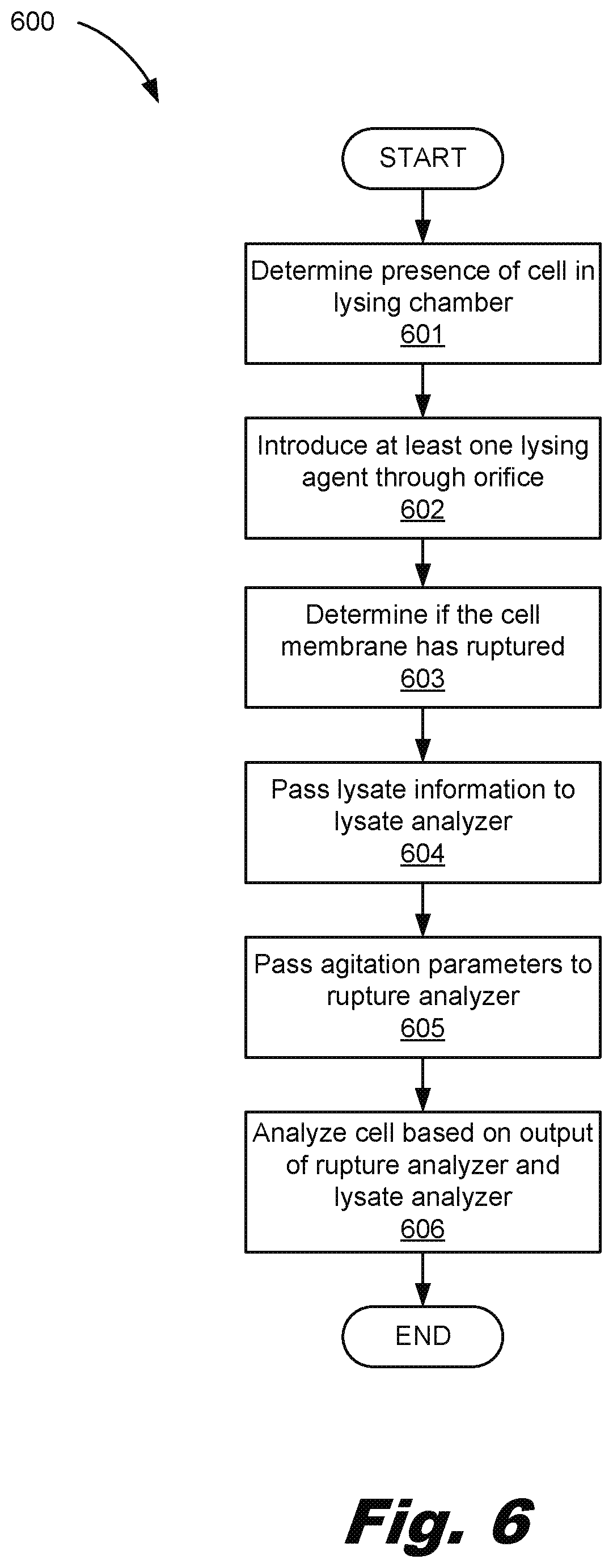 Patent US12480086 Figure 7 – Chemical lysis systems