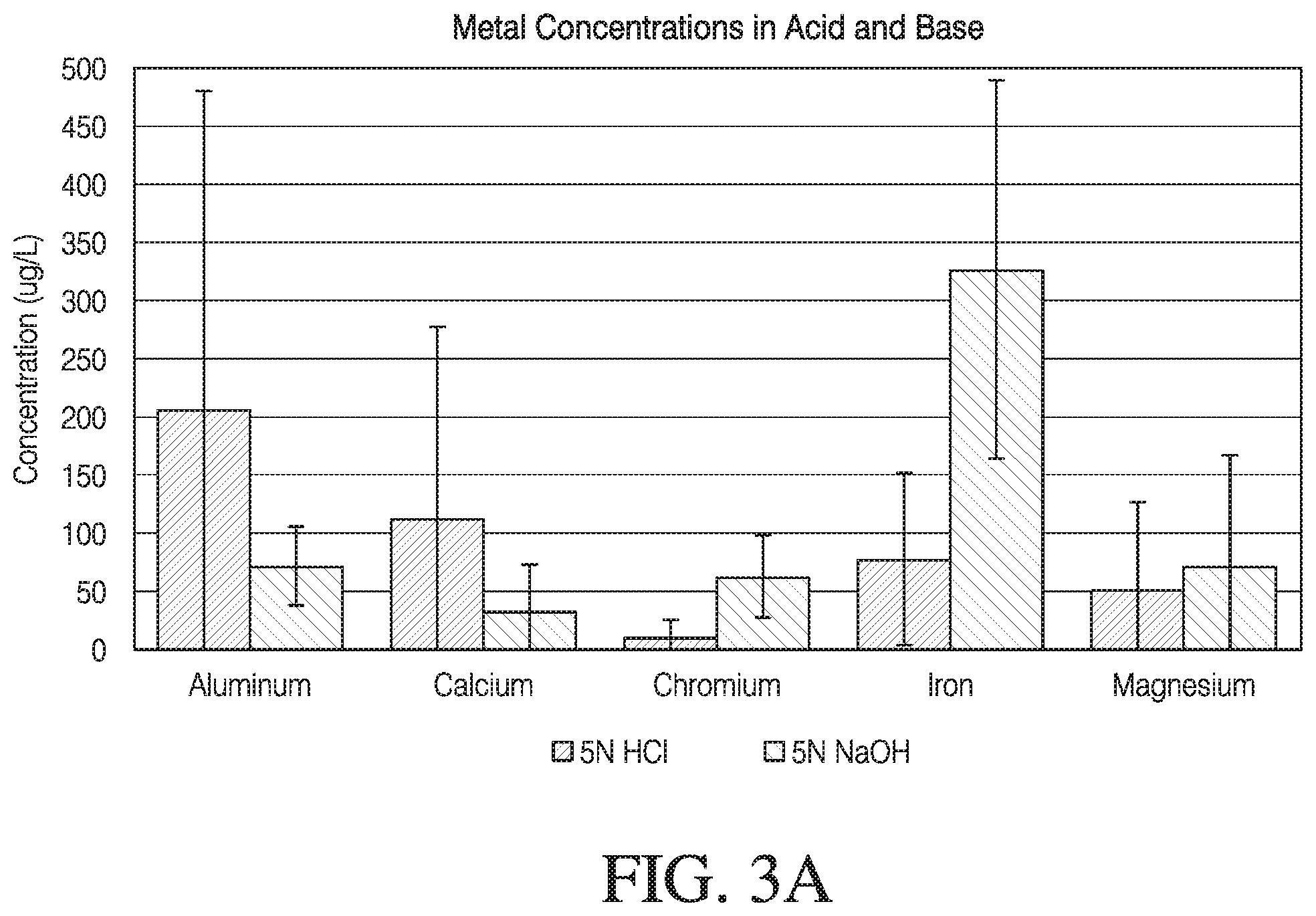 Patent US12480091 Figure 3 – Streamlined methods for making liquid media