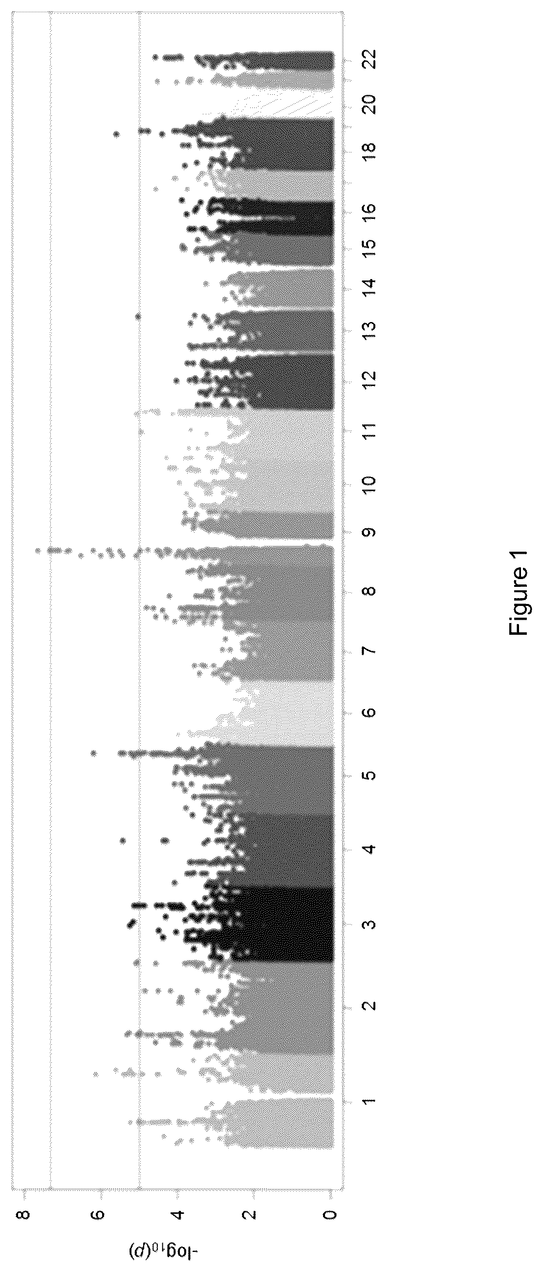 Patent US12480103 — B4GALT1 variants and uses thereof — Figure 1
